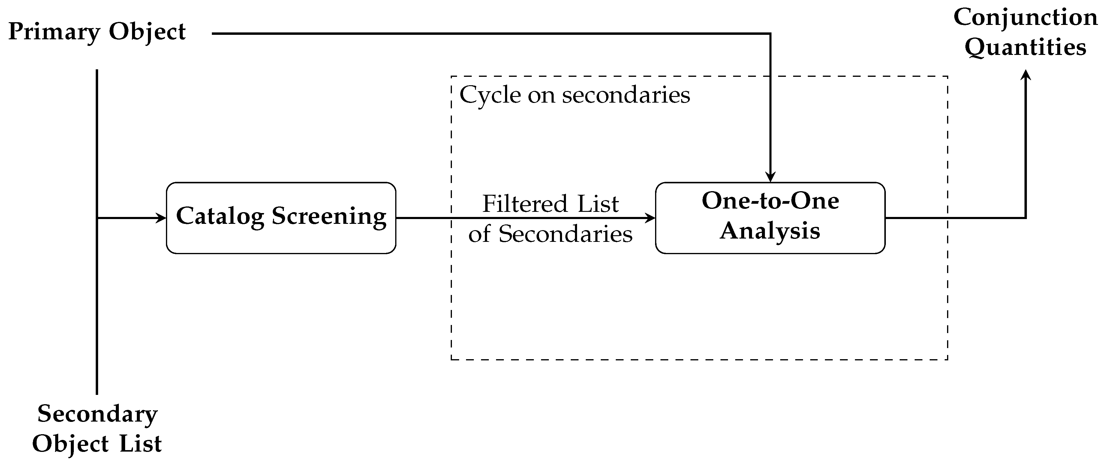 Aerospace 11 00122 g002