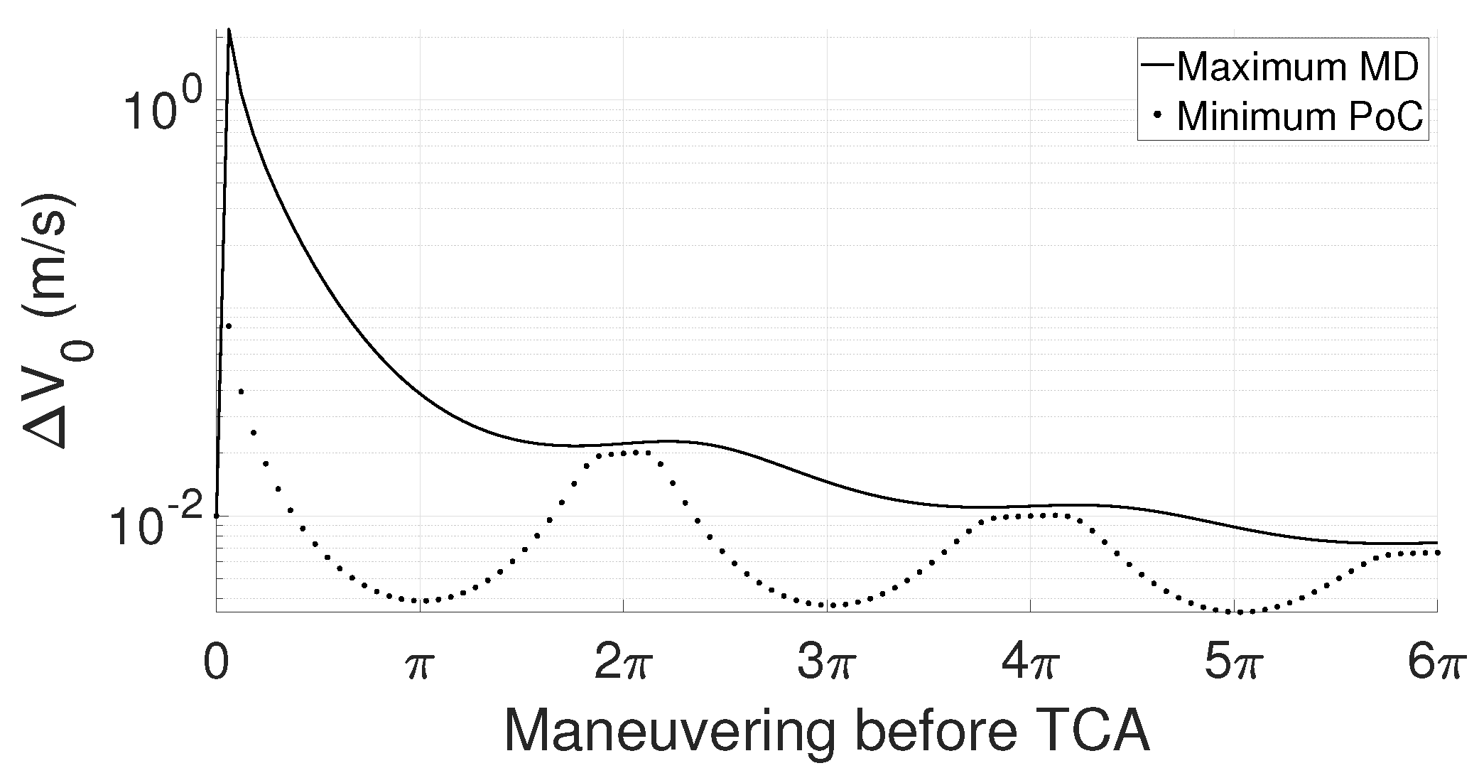 Aerospace 11 00122 g010