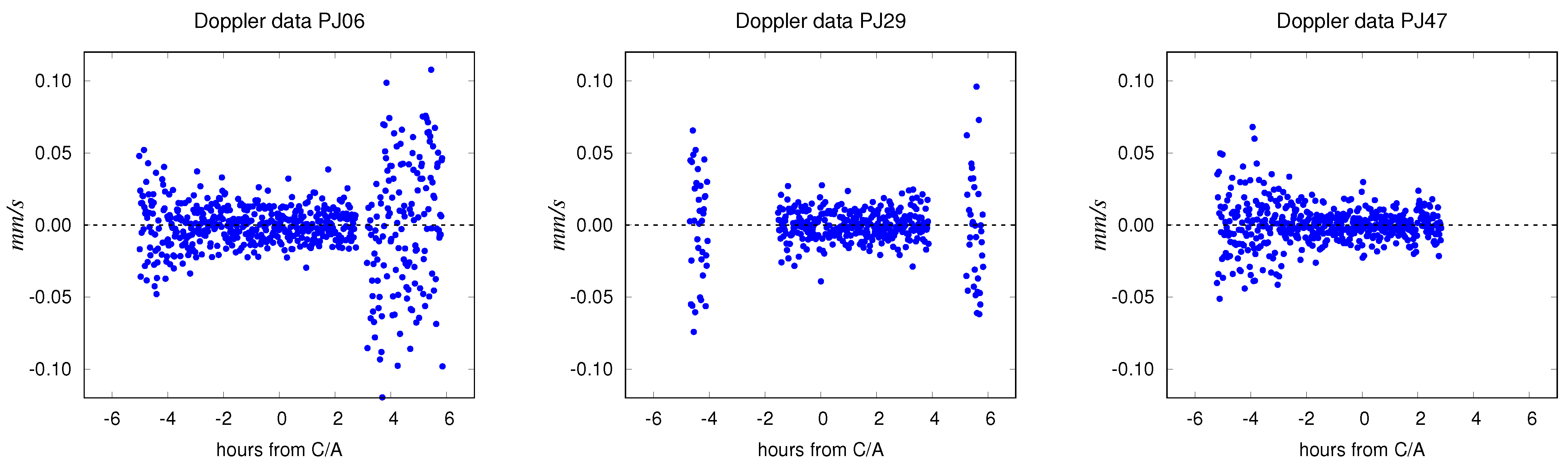 Aerospace 11 00124 g004