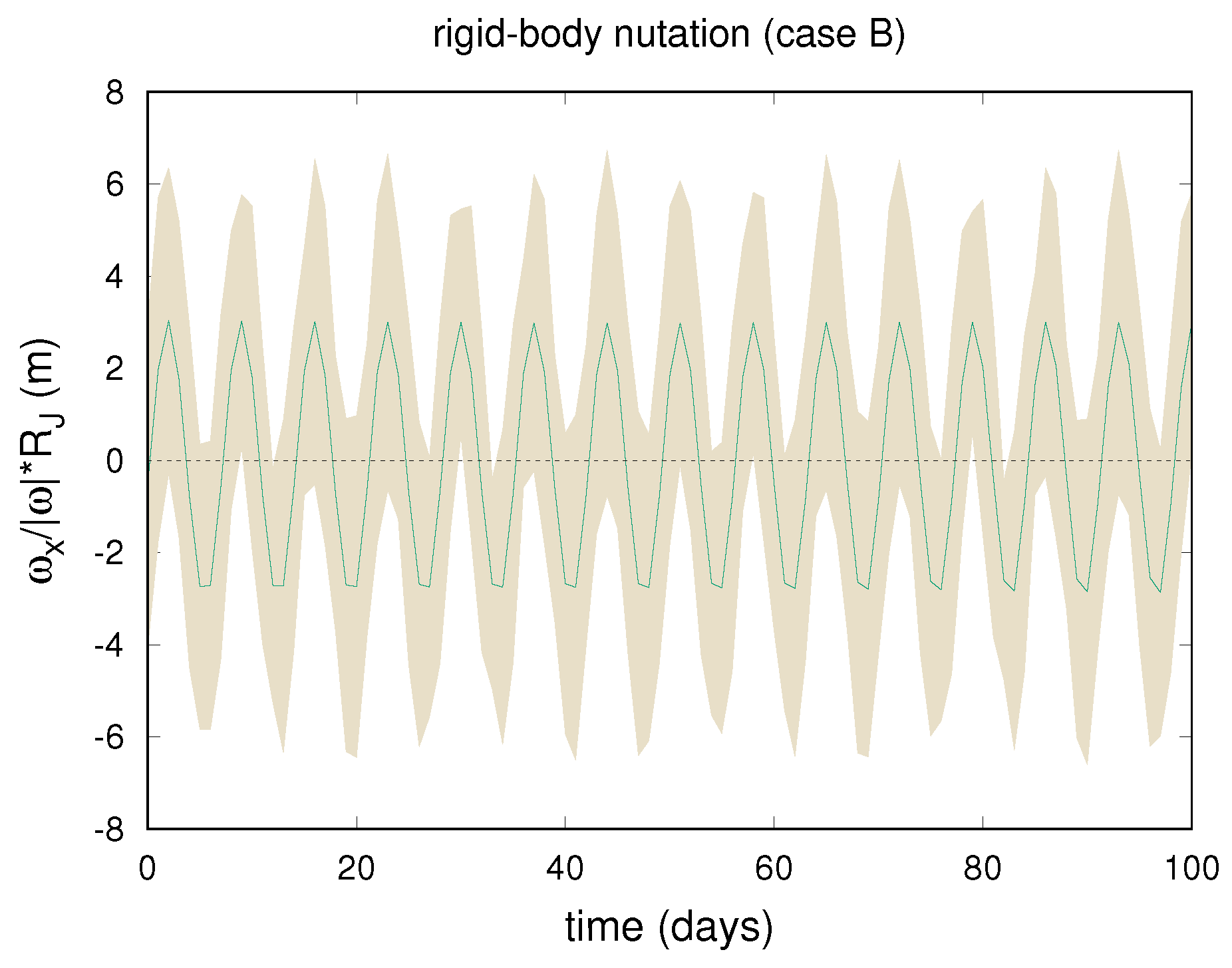 Aerospace 11 00124 g006