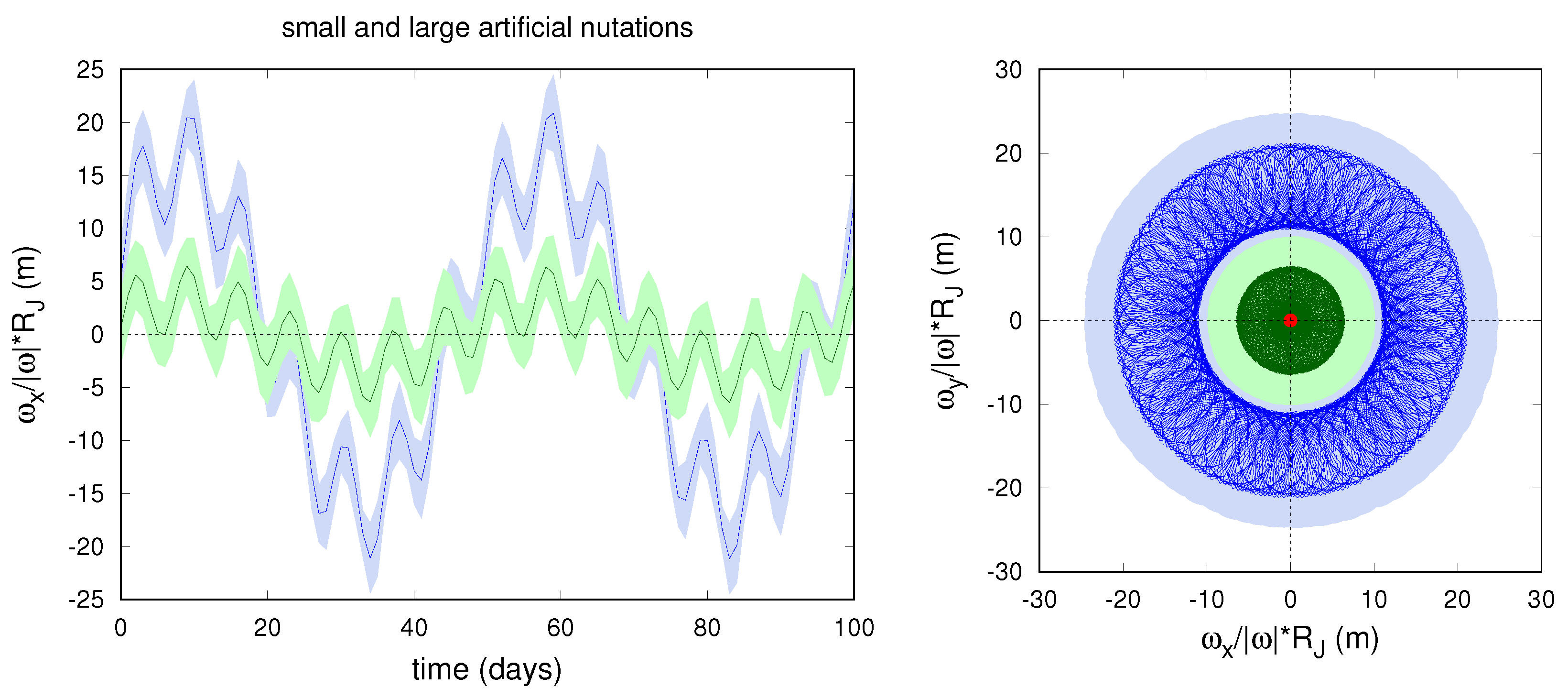 Aerospace 11 00124 g008