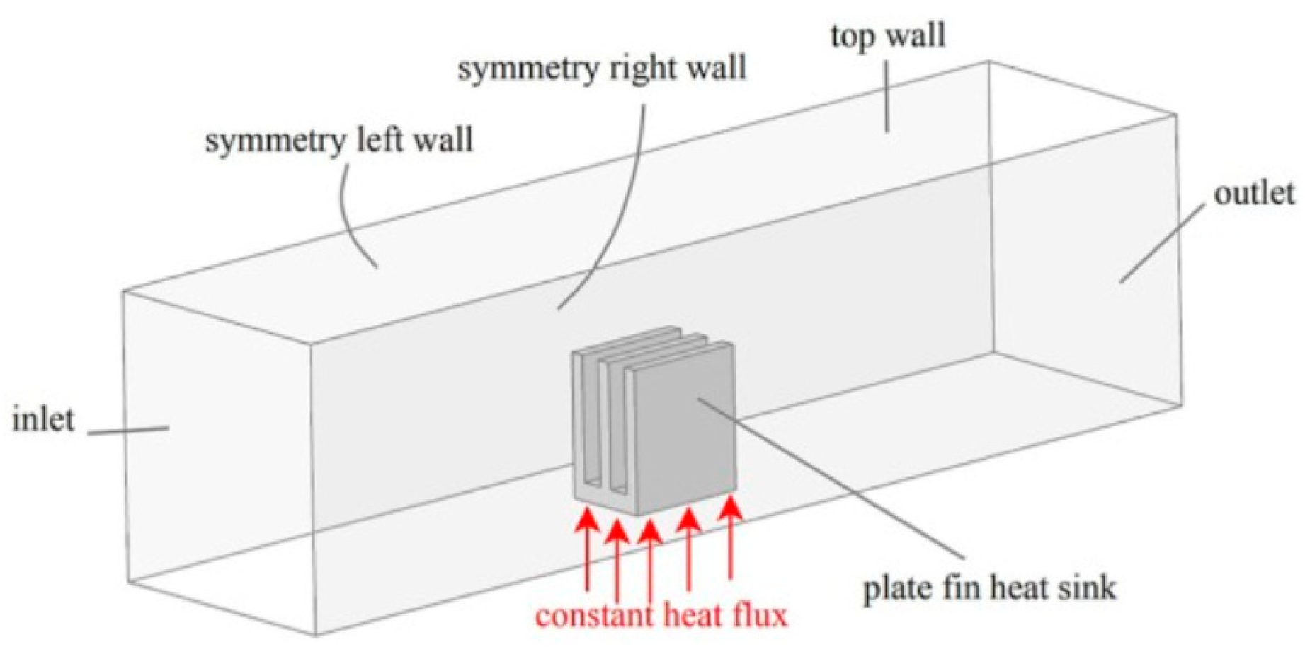 Aerospace 11 00127 g004