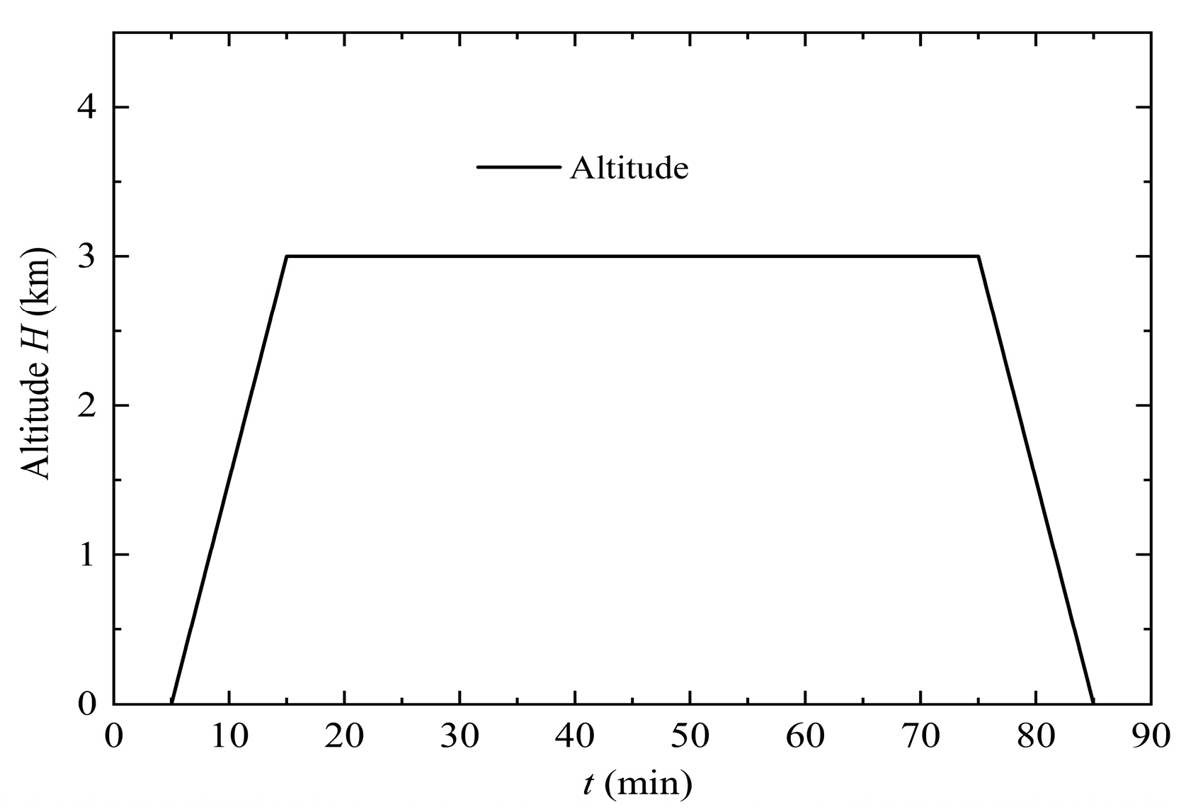 Aerospace 11 00127 g006