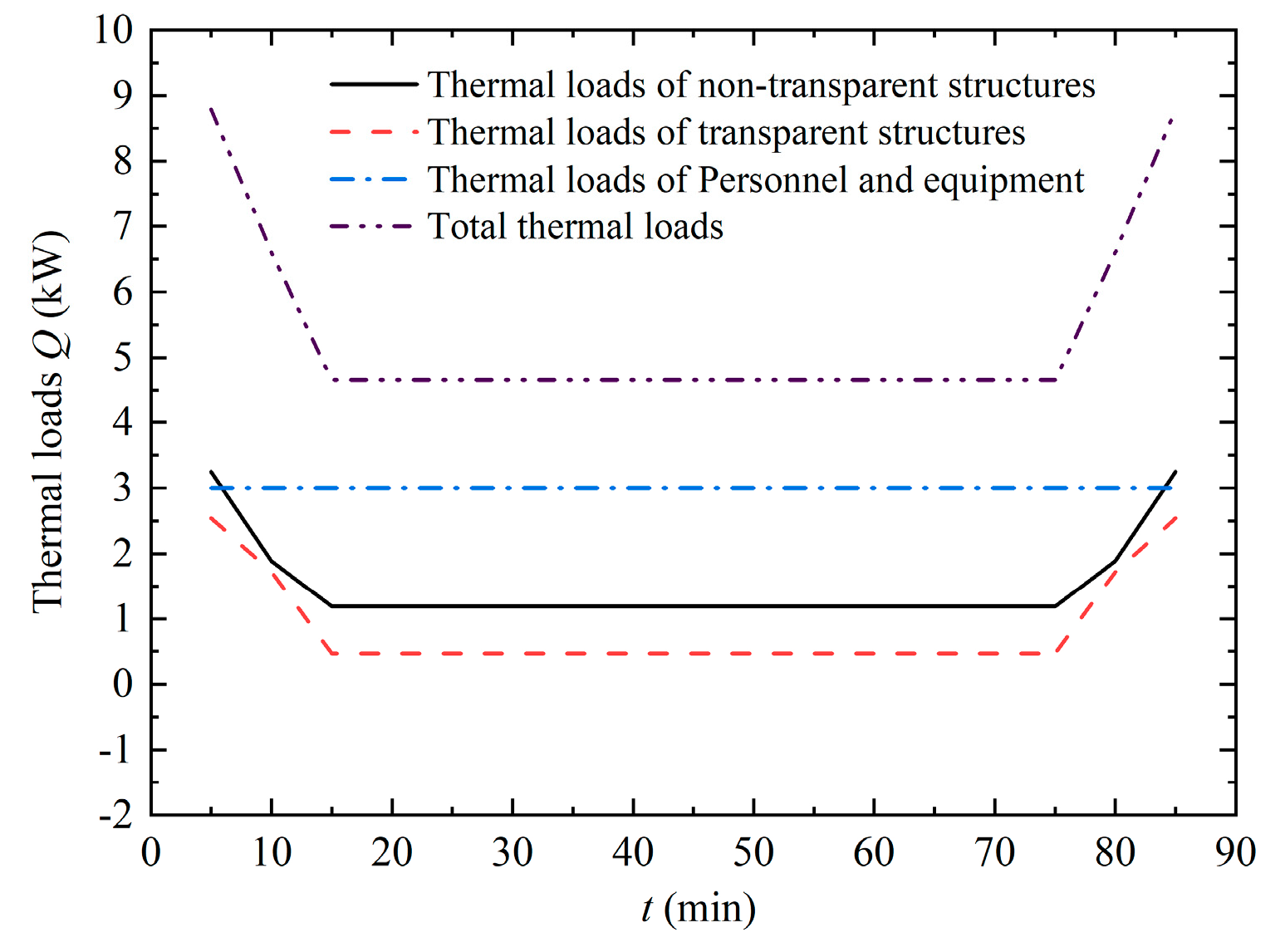 Aerospace 11 00127 g009
