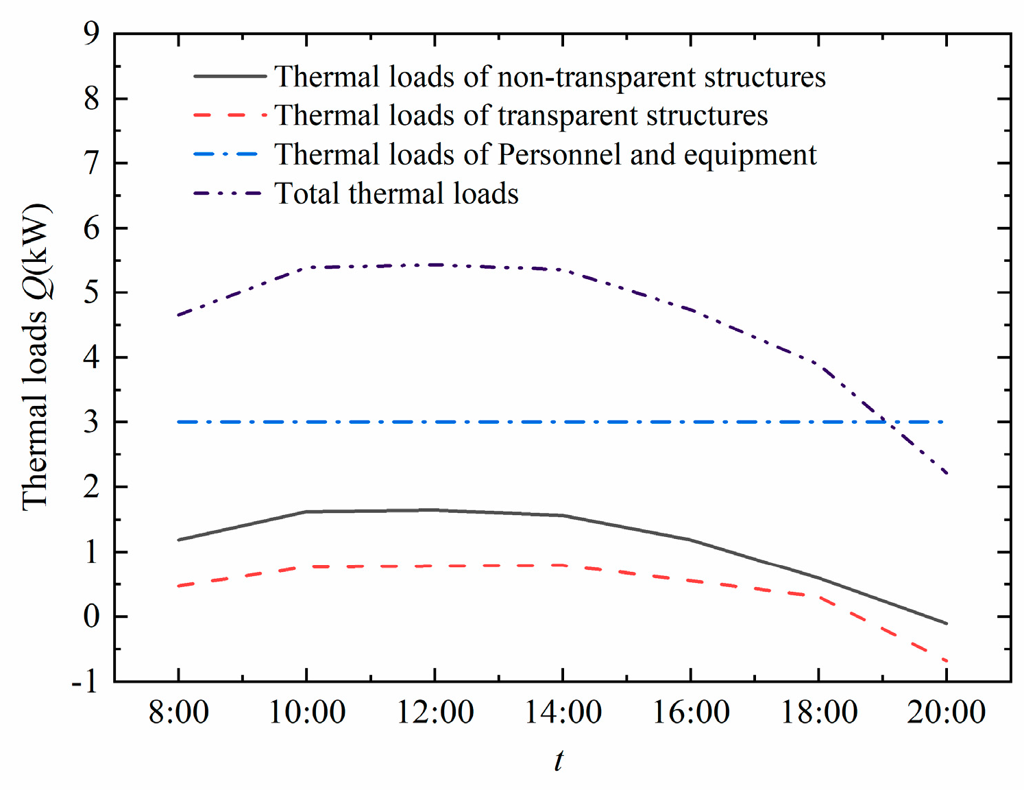 Aerospace 11 00127 g010