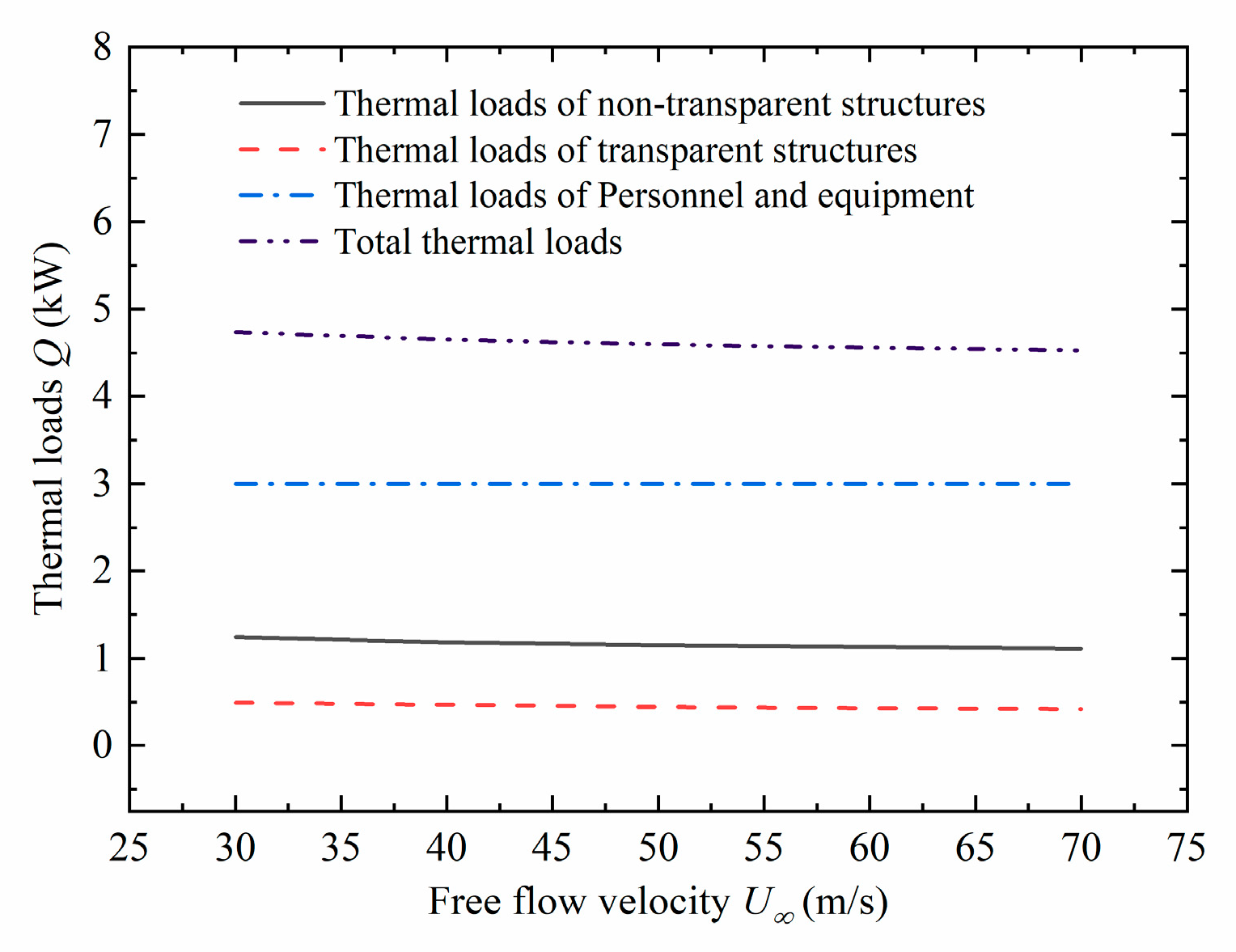 Aerospace 11 00127 g011