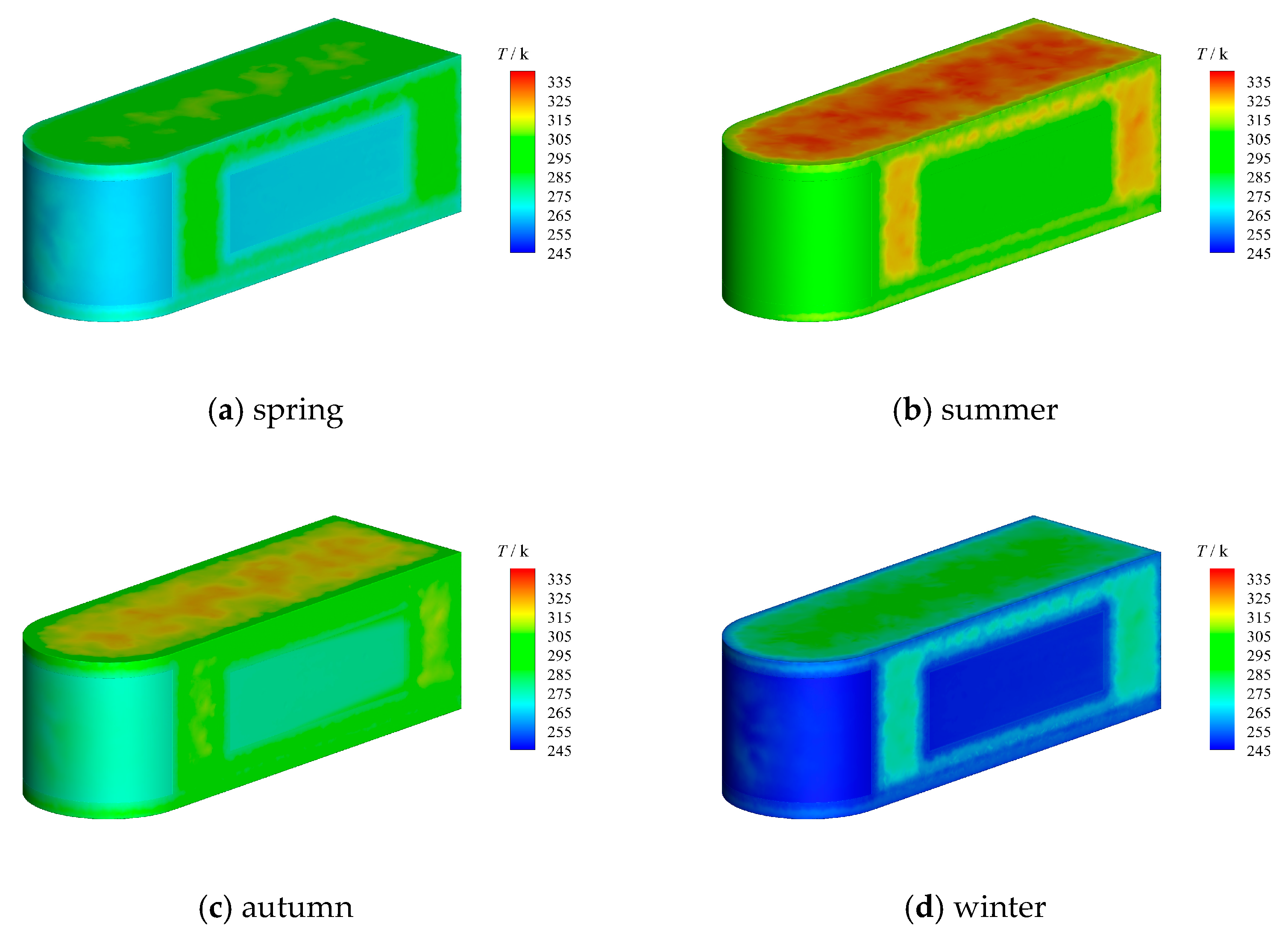 Aerospace 11 00127 g012