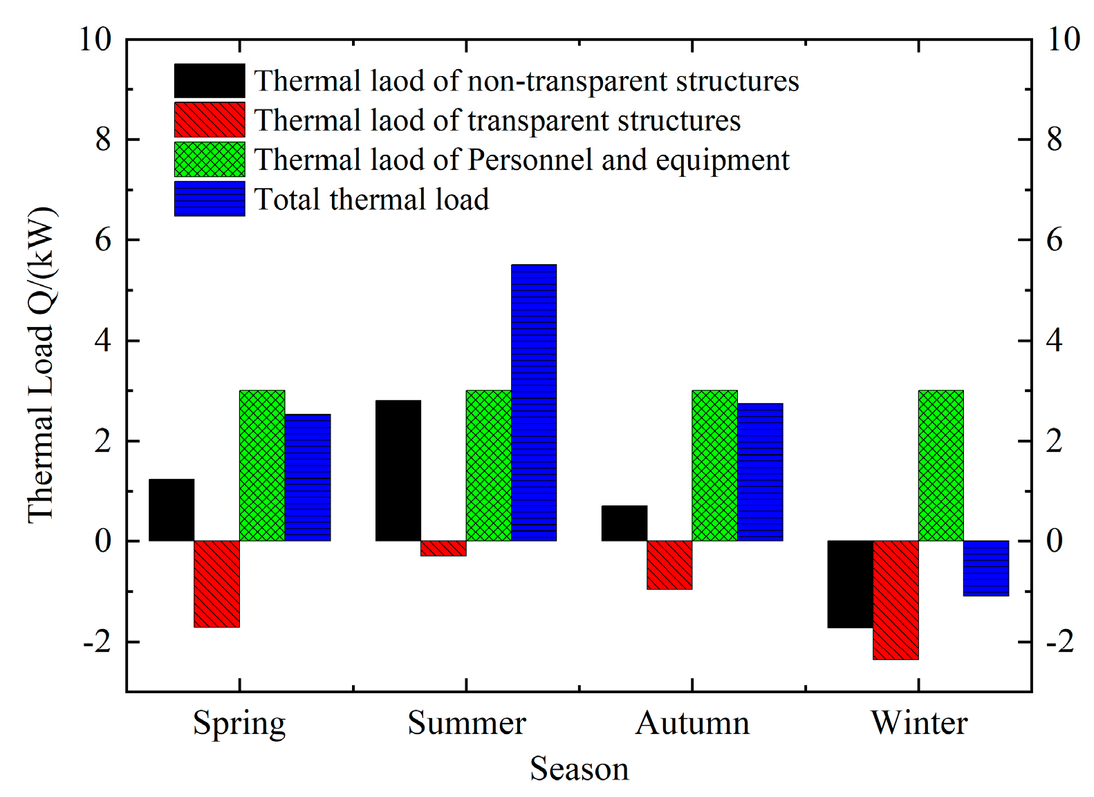 Aerospace 11 00127 g014