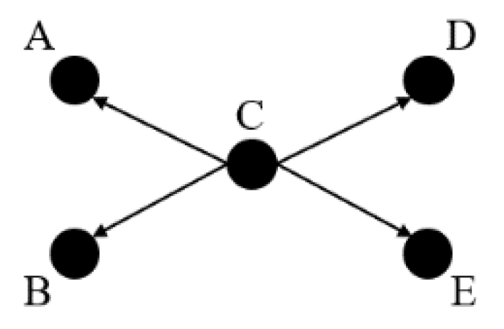 Aerospace 11 00128 g002