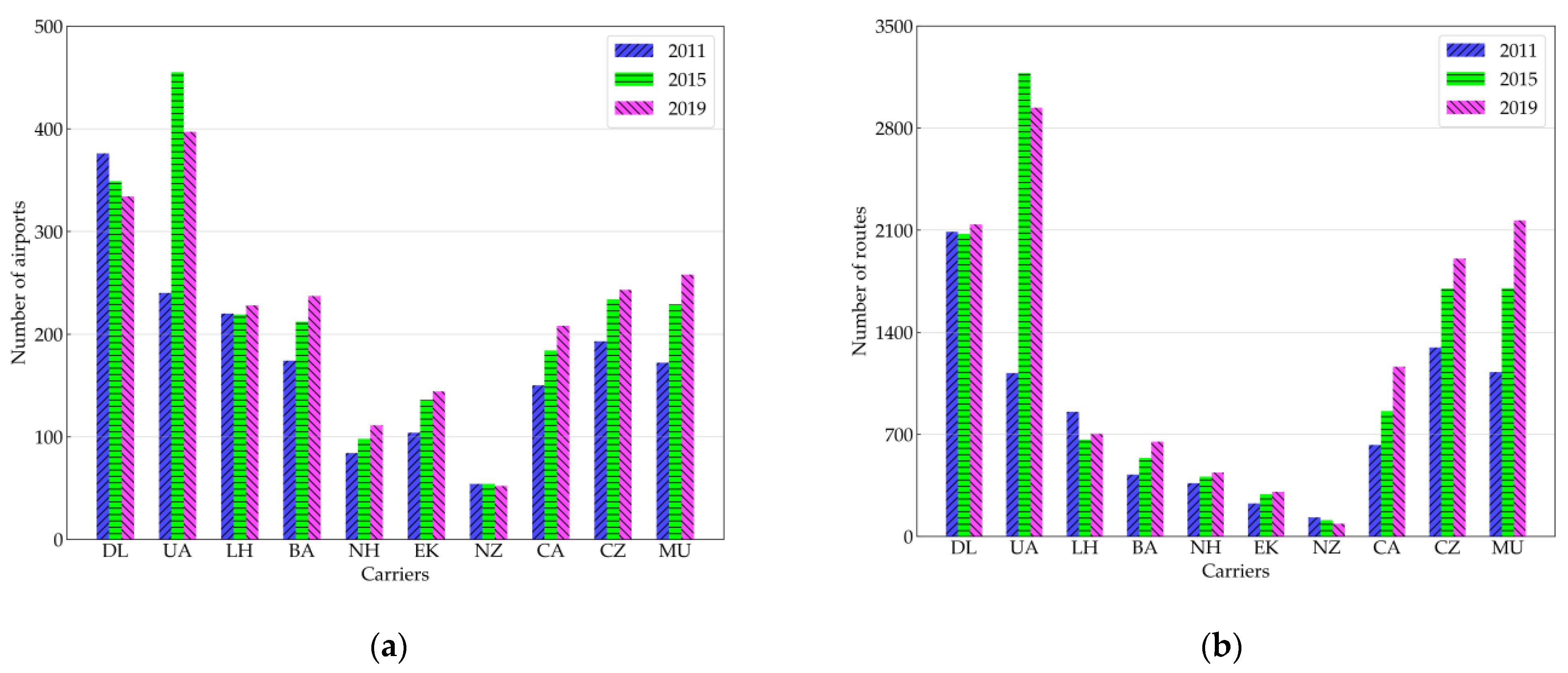 Aerospace 11 00128 g004