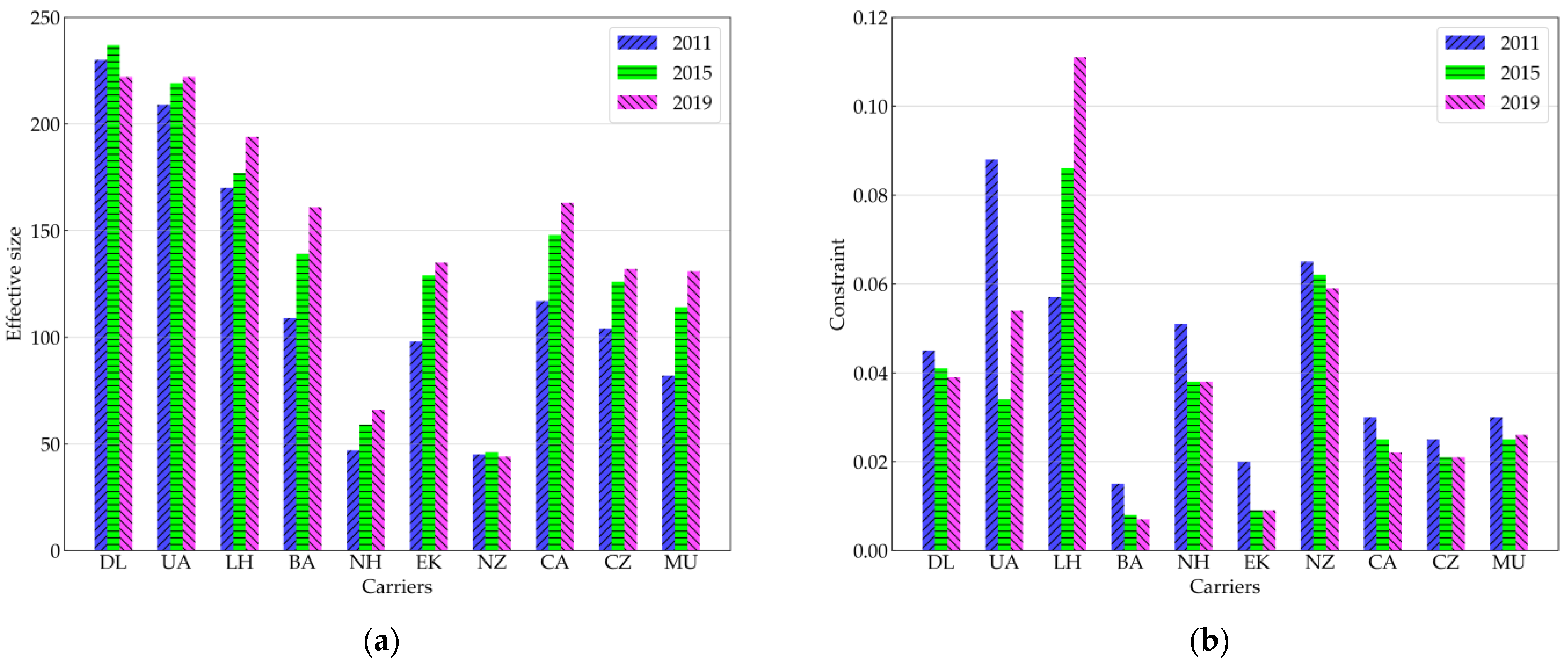Aerospace 11 00128 g007