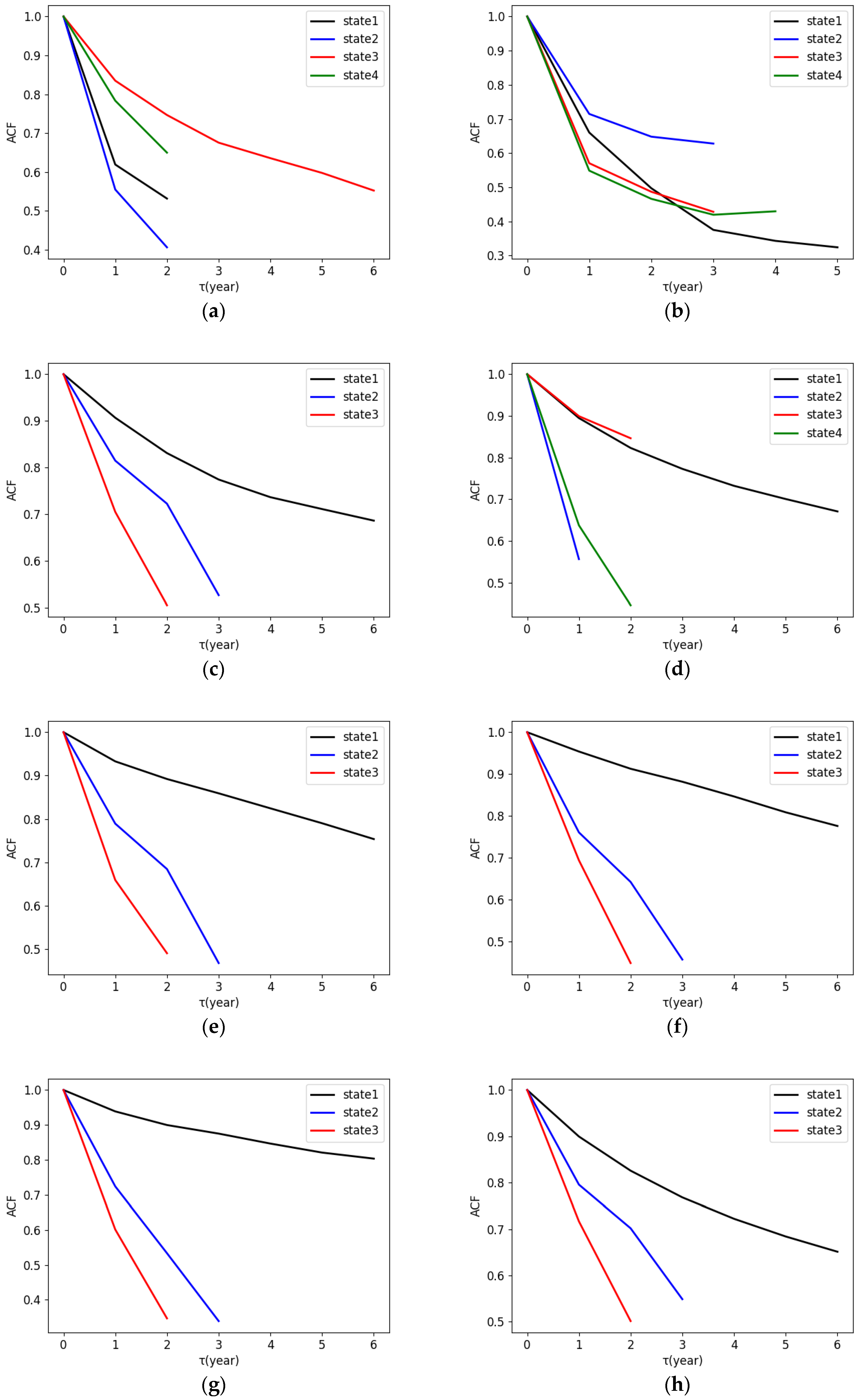 Aerospace 11 00128 g008a
