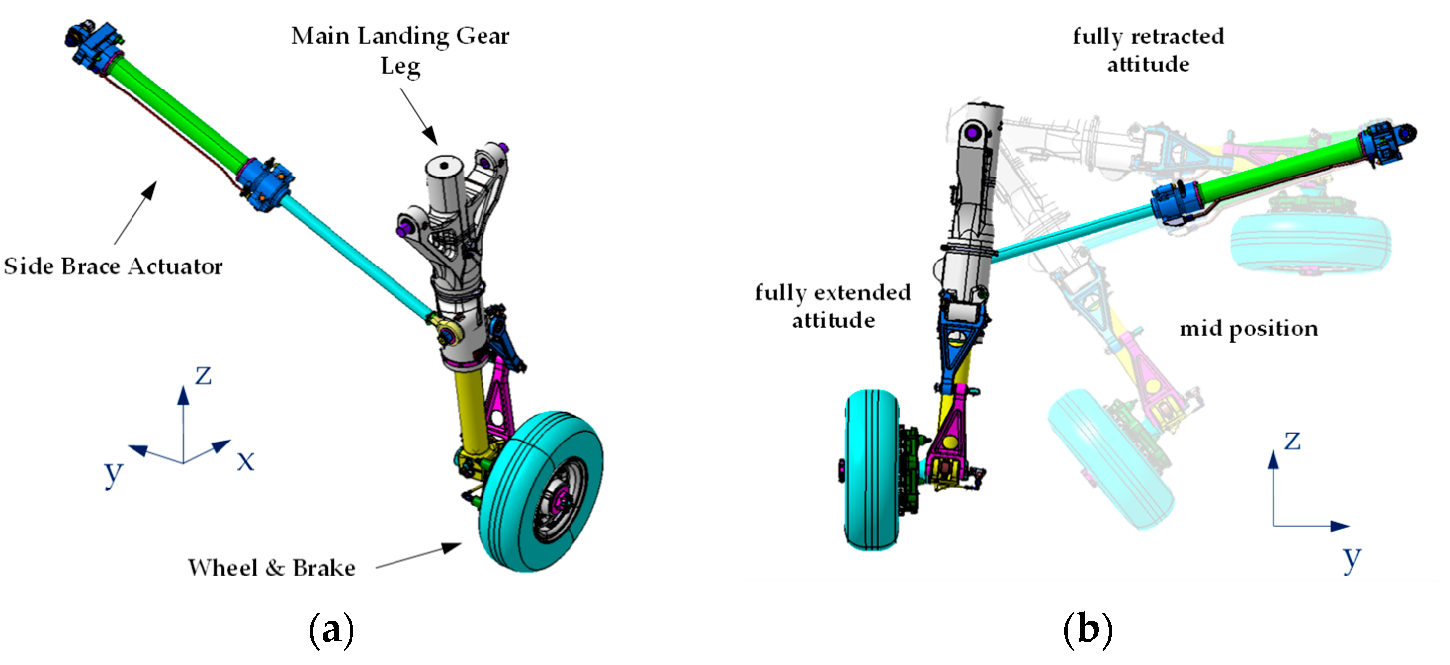 Aerospace 11 00130 g001