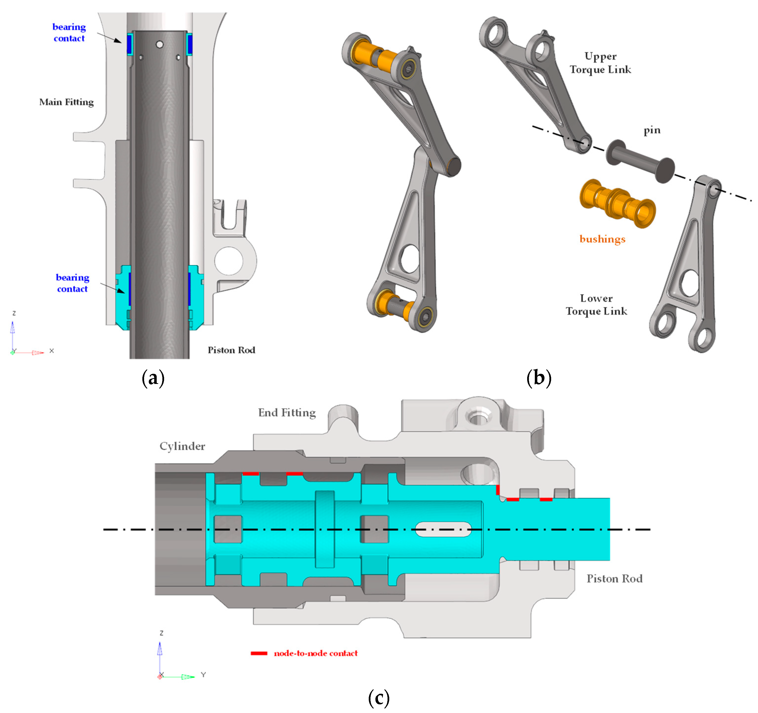 Aerospace 11 00130 g004