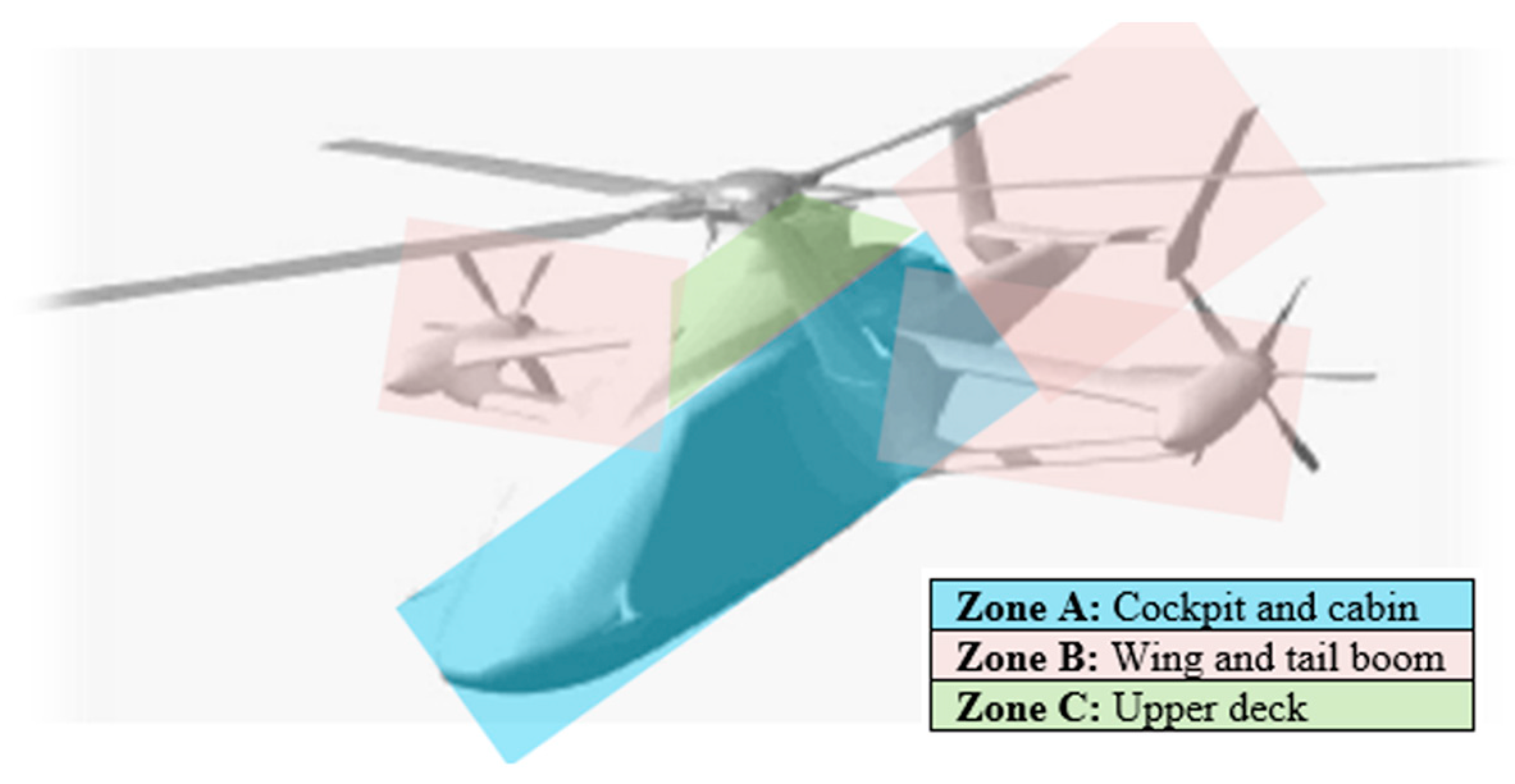 Aerospace 11 00130 g018