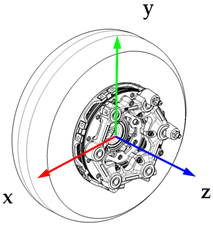 Aerospace 11 00130 i001