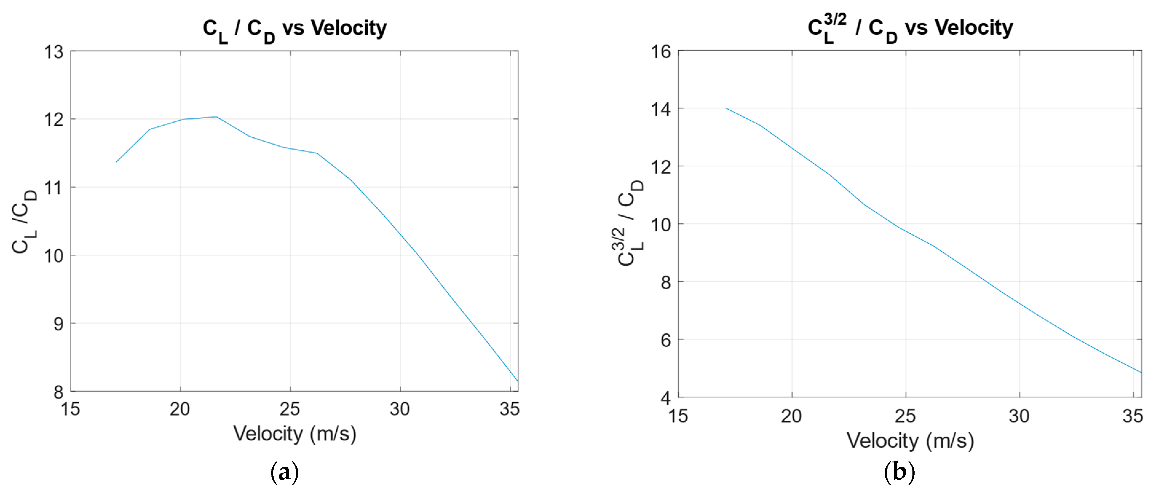 Aerospace 11 00133 g006