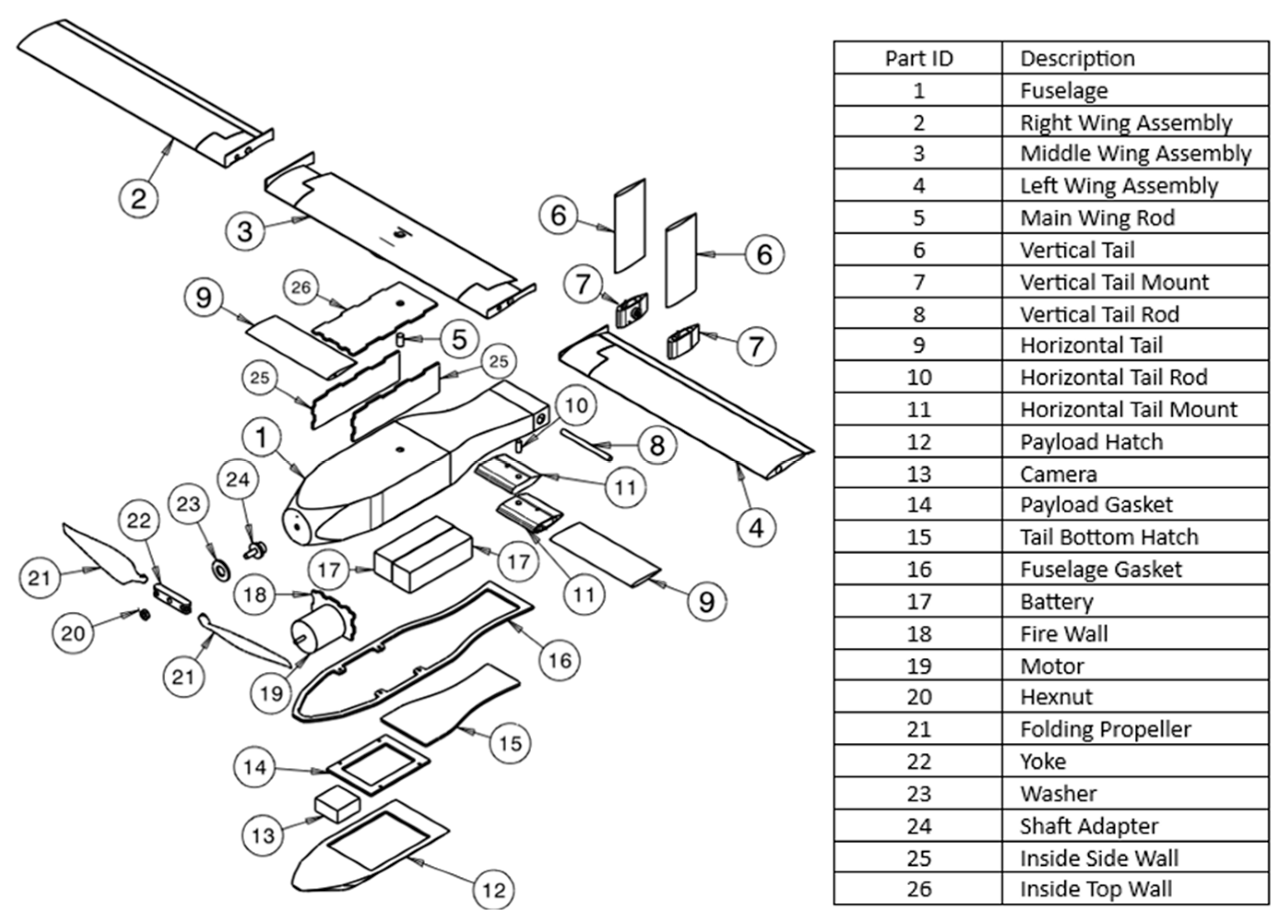Aerospace 11 00133 g015