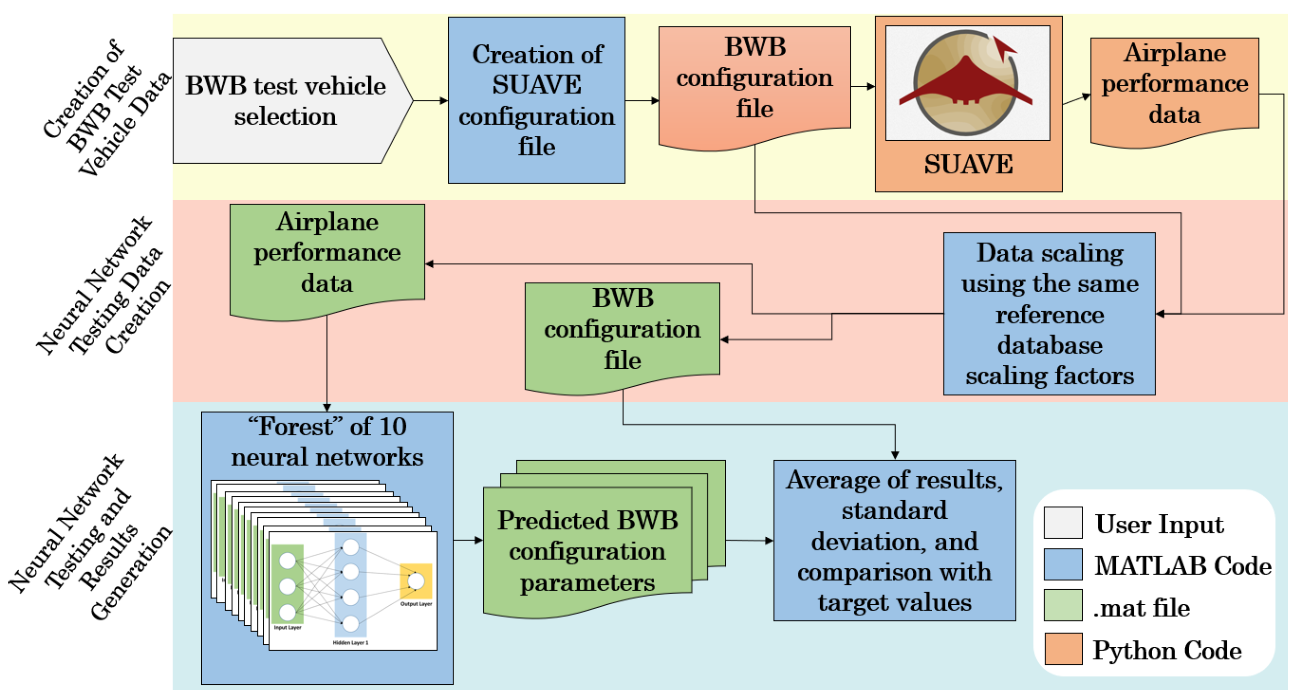 Aerospace 11 00137 g002