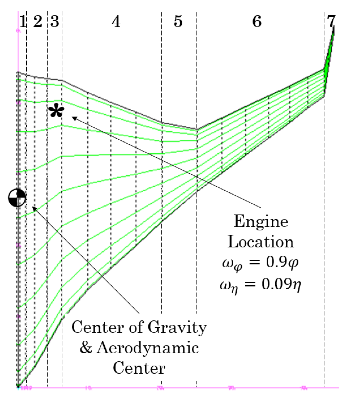 Aerospace 11 00137 g003