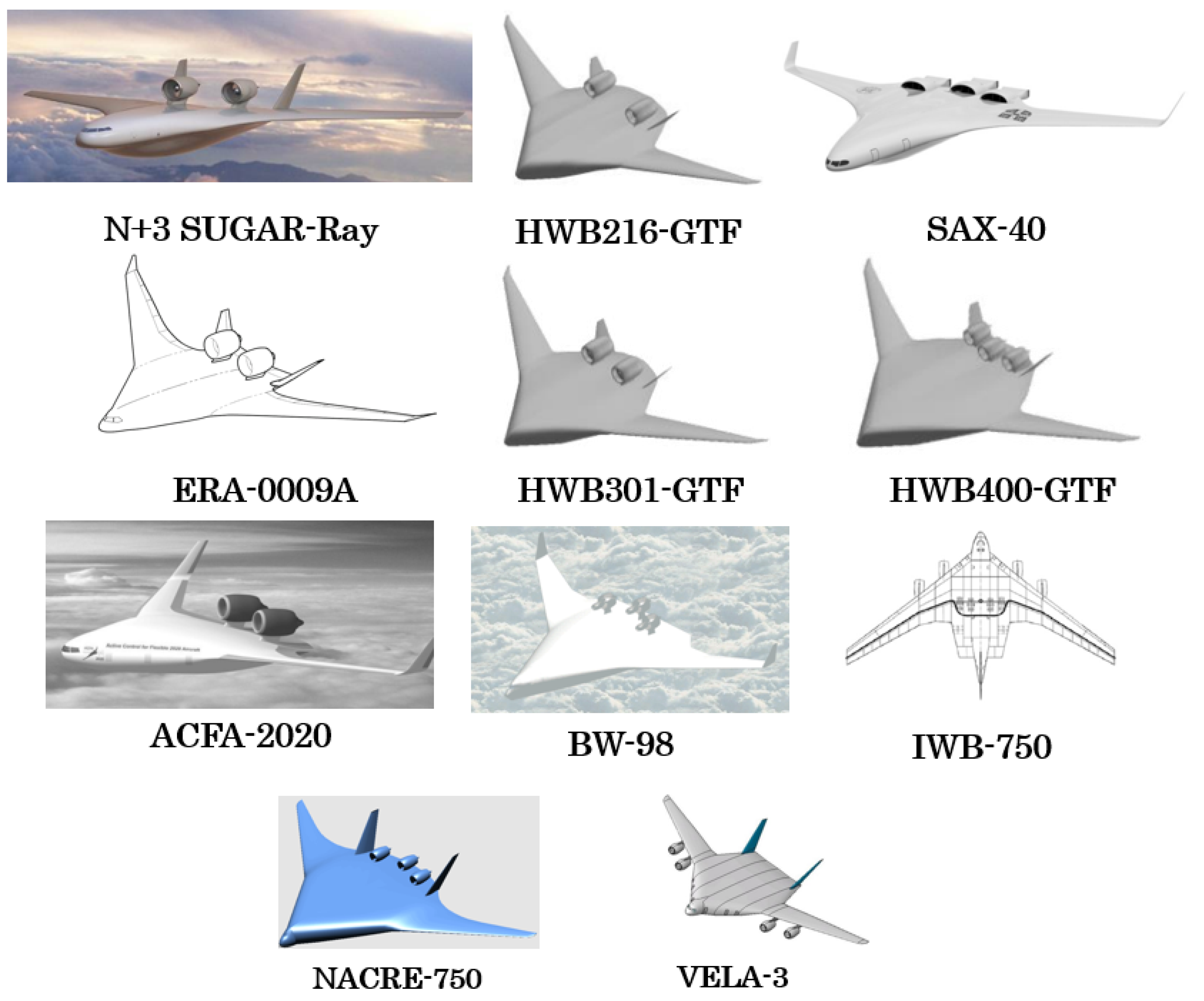 Aerospace 11 00137 g004