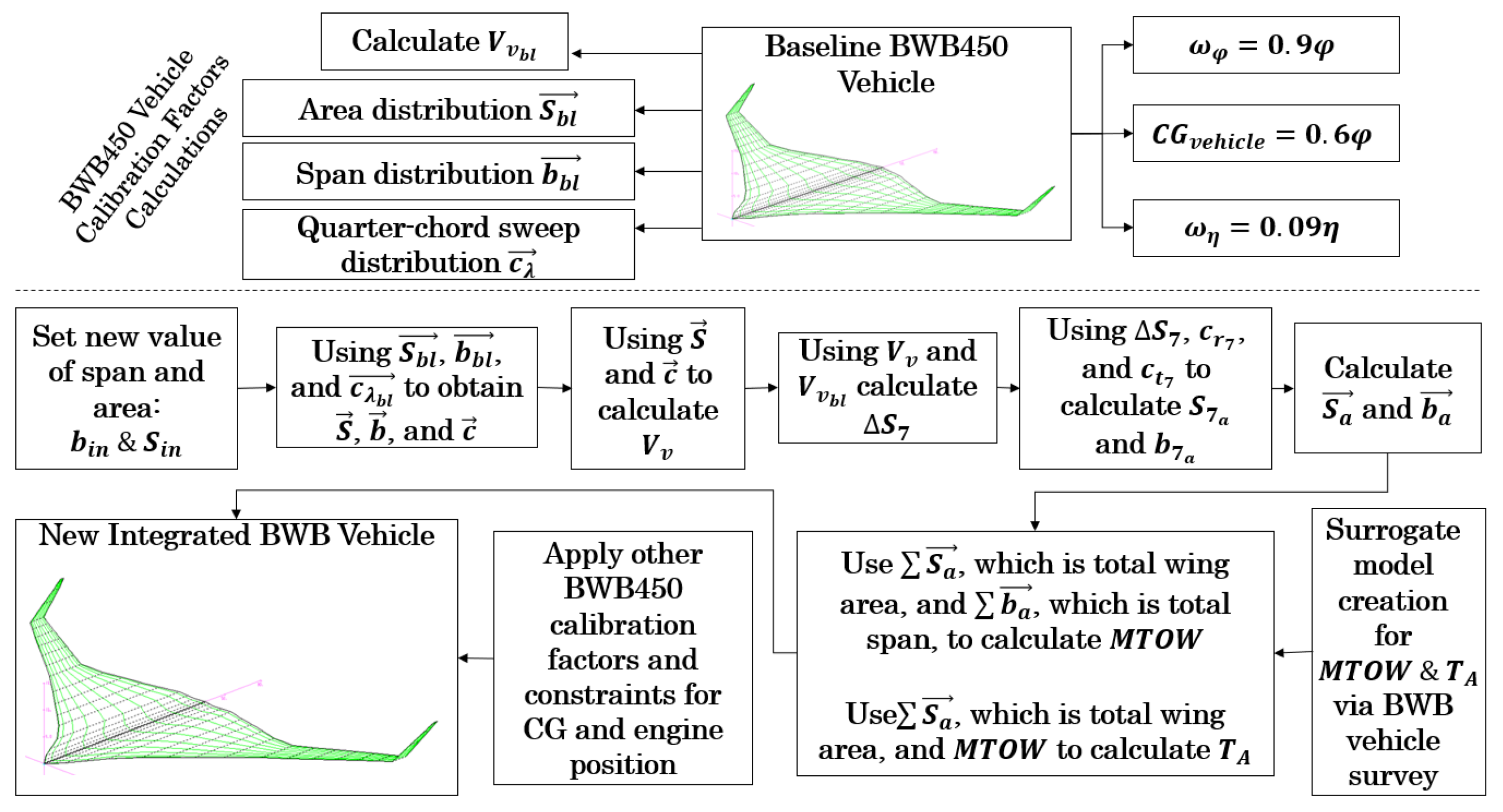 Aerospace 11 00137 g005