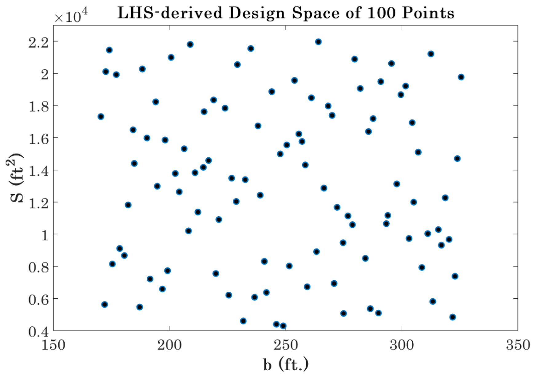 Aerospace 11 00137 g006