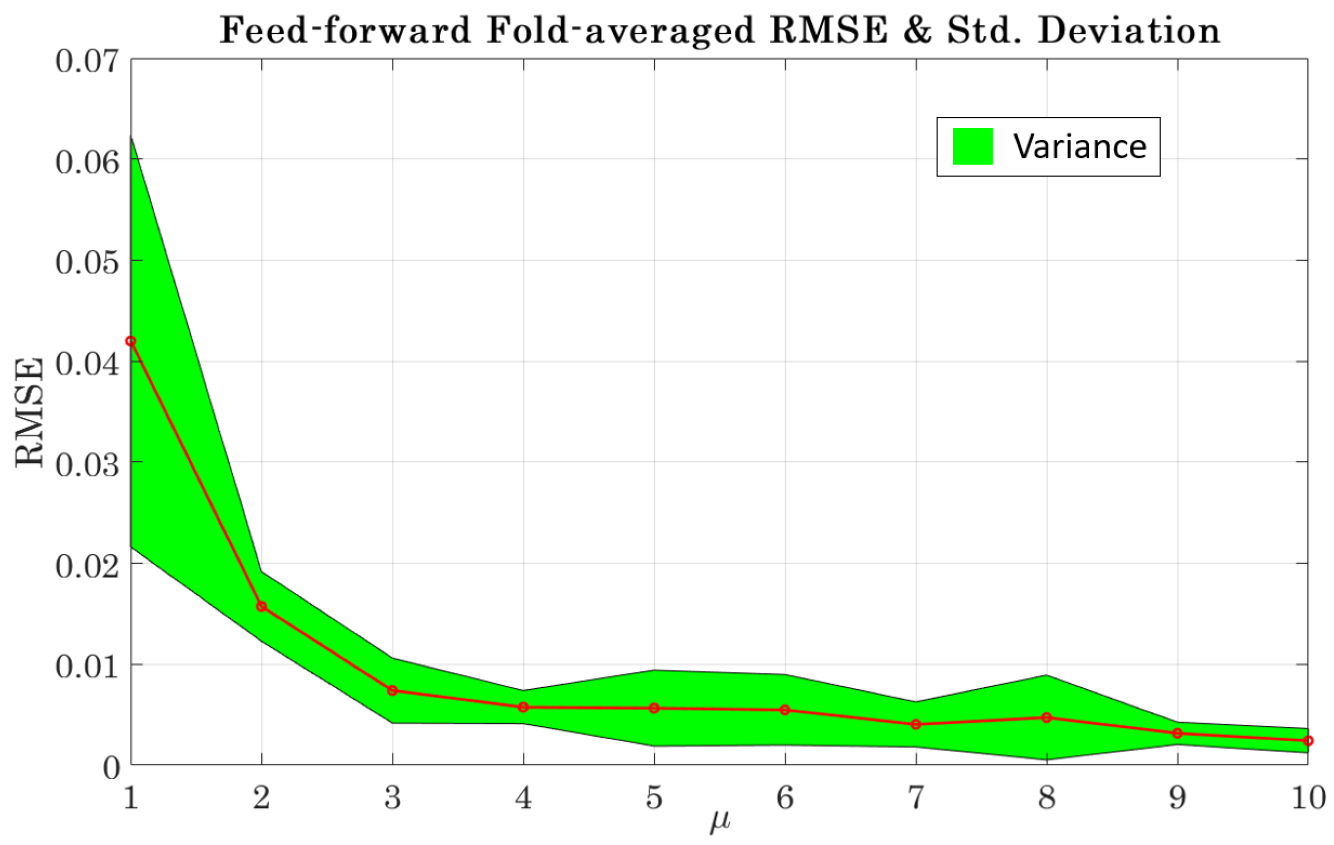 Aerospace 11 00137 g017