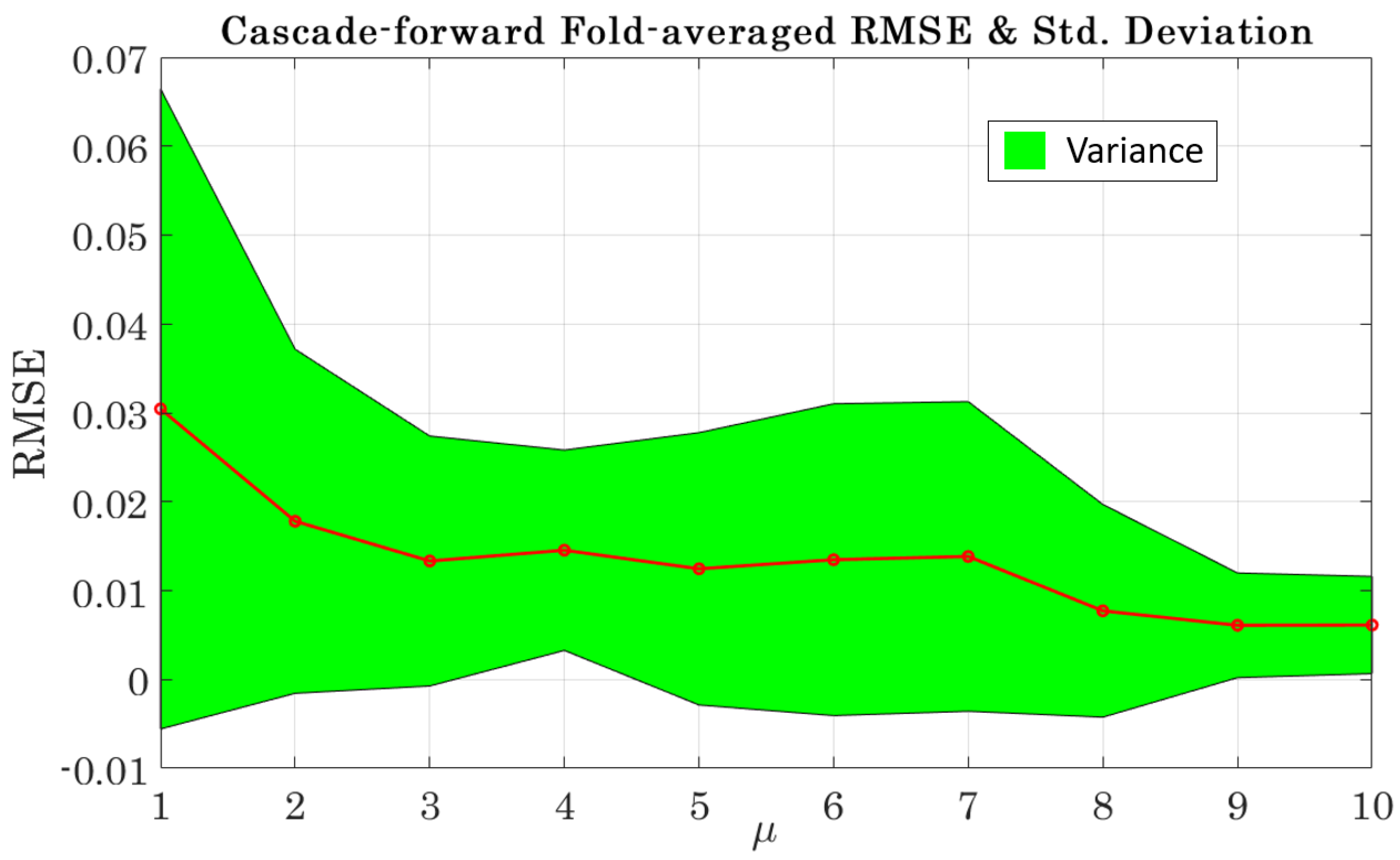 Aerospace 11 00137 g018