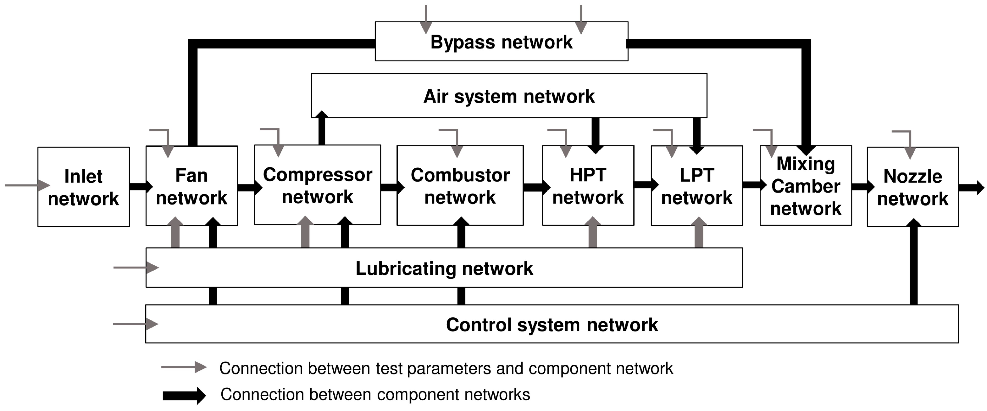 Aerospace 11 00140 g004