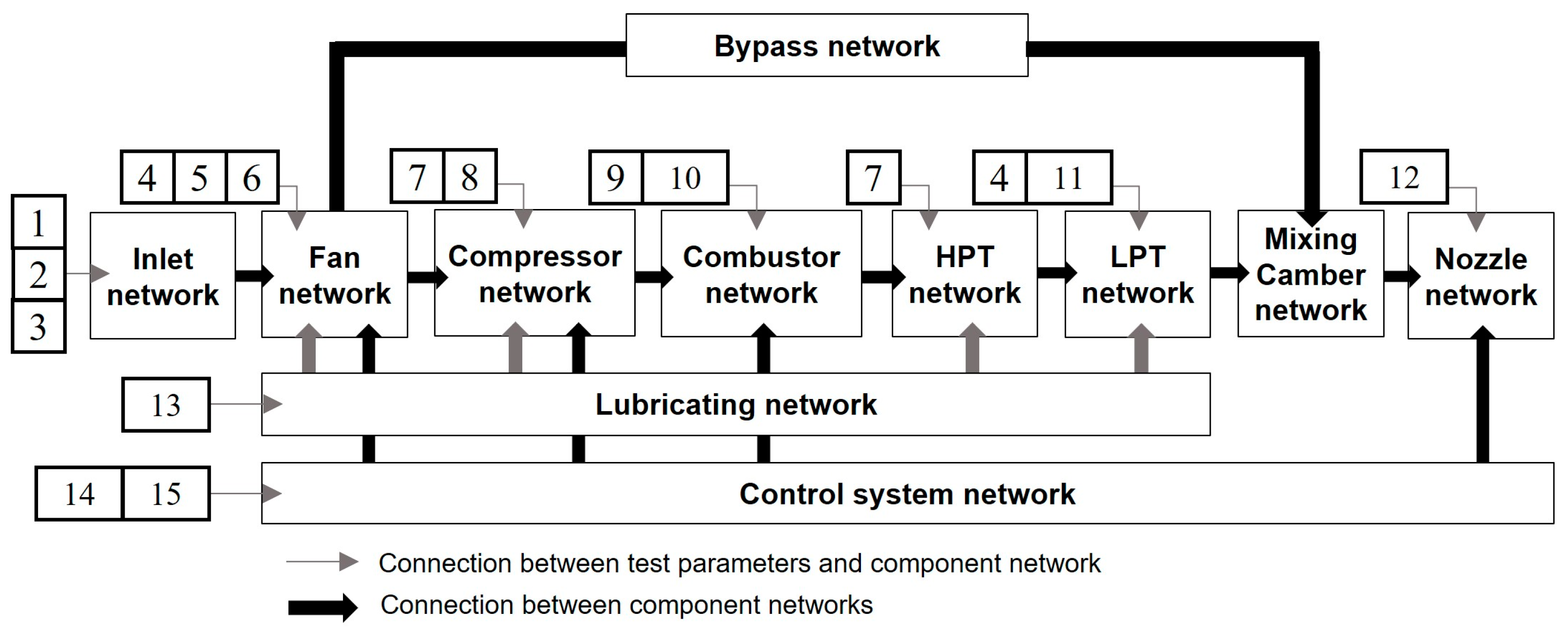 Aerospace 11 00140 g007
