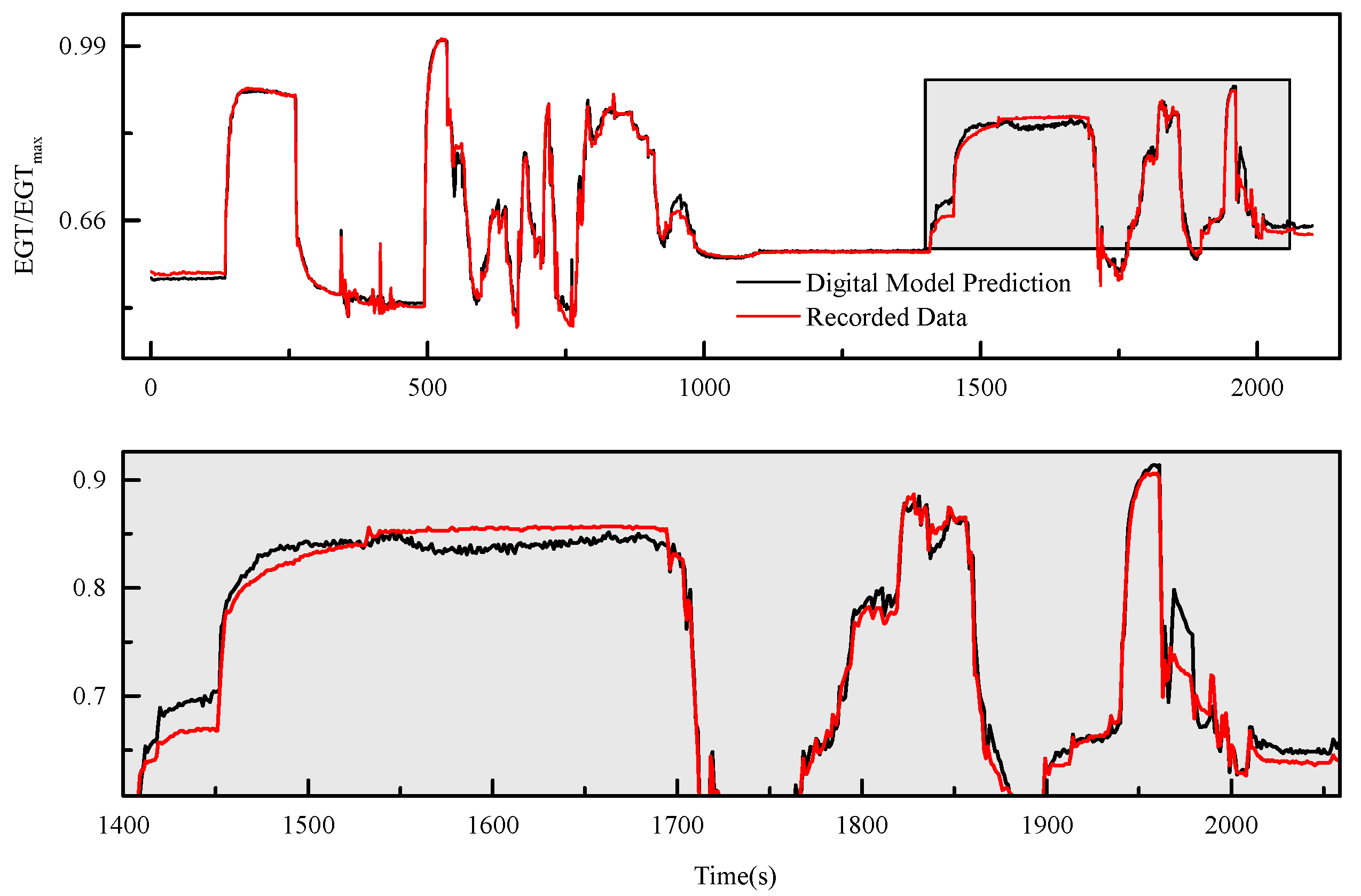 Aerospace 11 00140 g008
