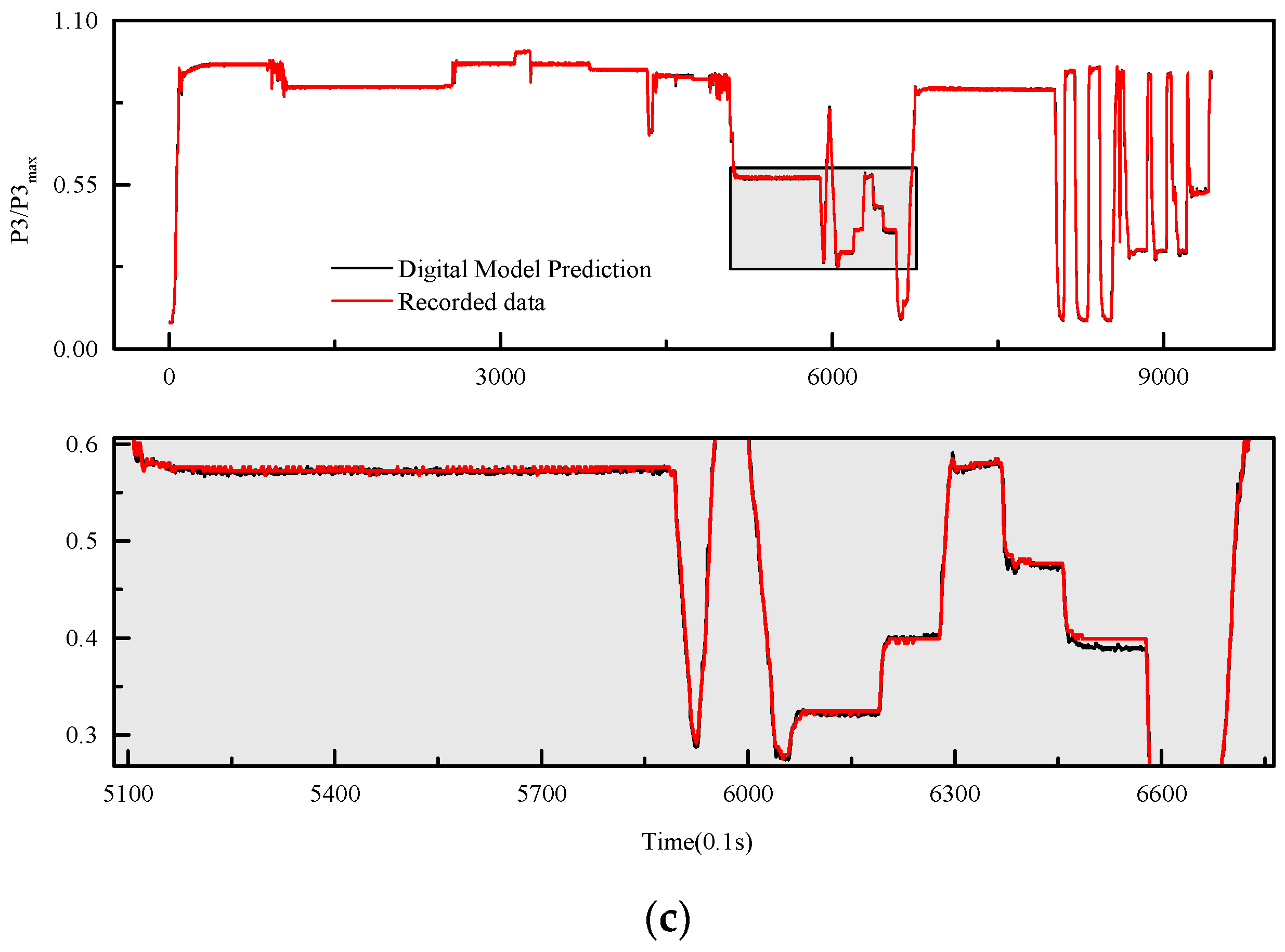 Aerospace 11 00140 g010b