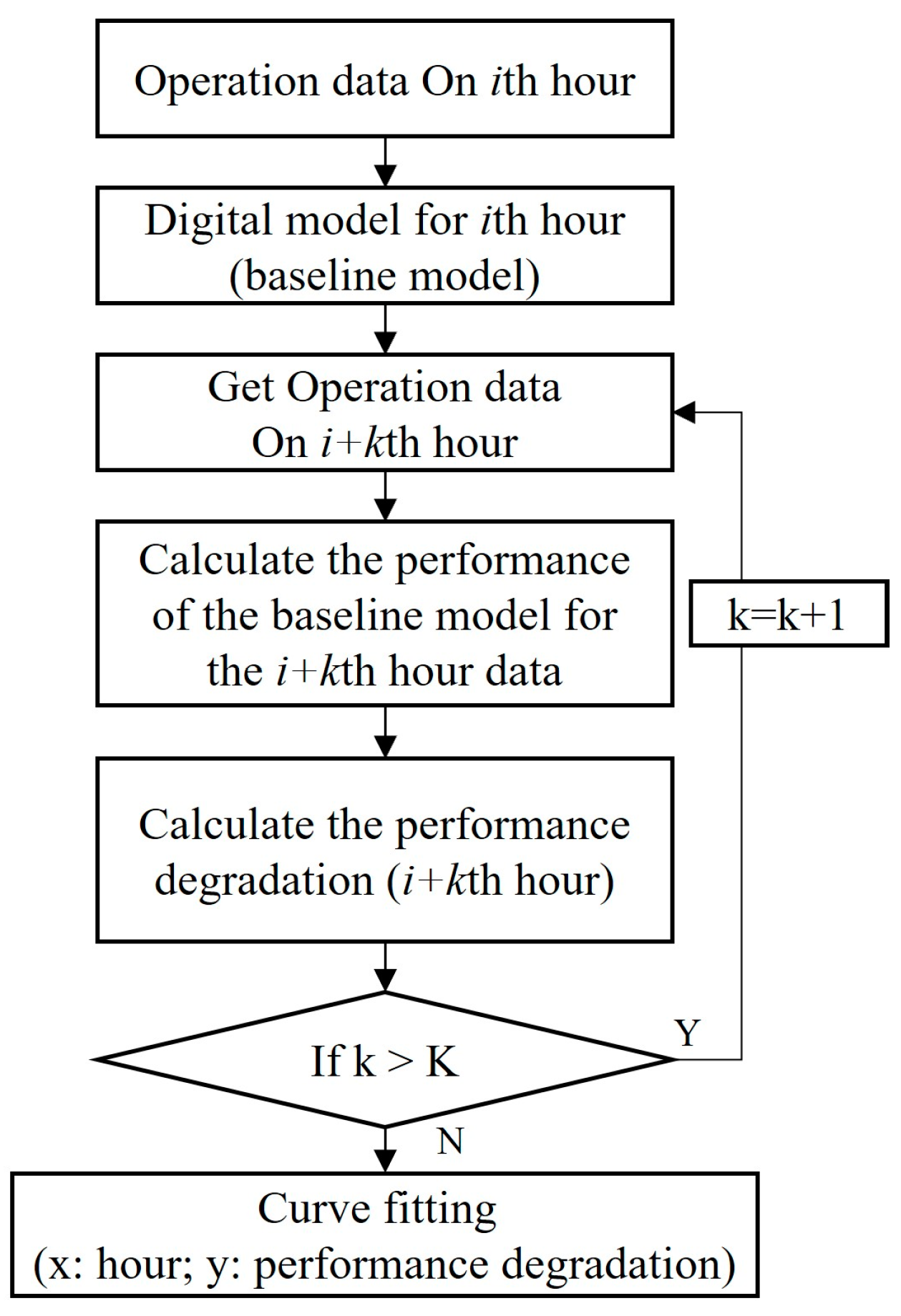 Aerospace 11 00140 g014