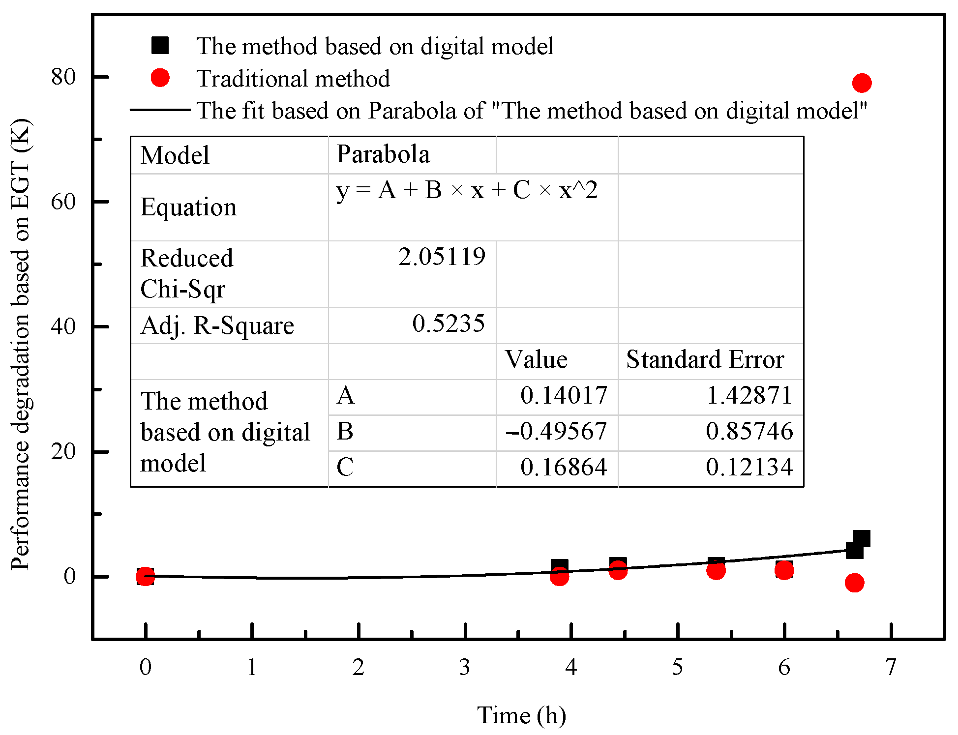 Aerospace 11 00140 g015
