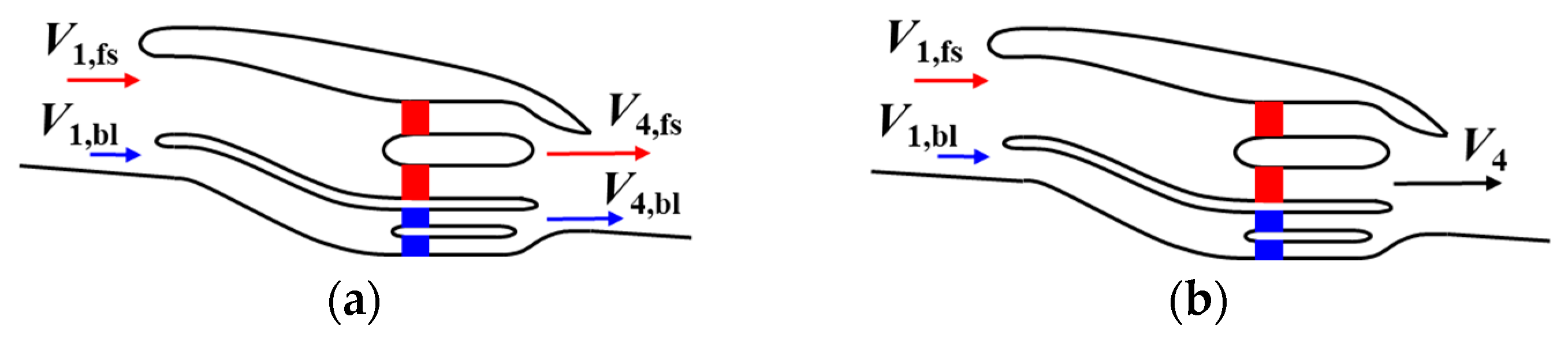 Aerospace 11 00141 g012