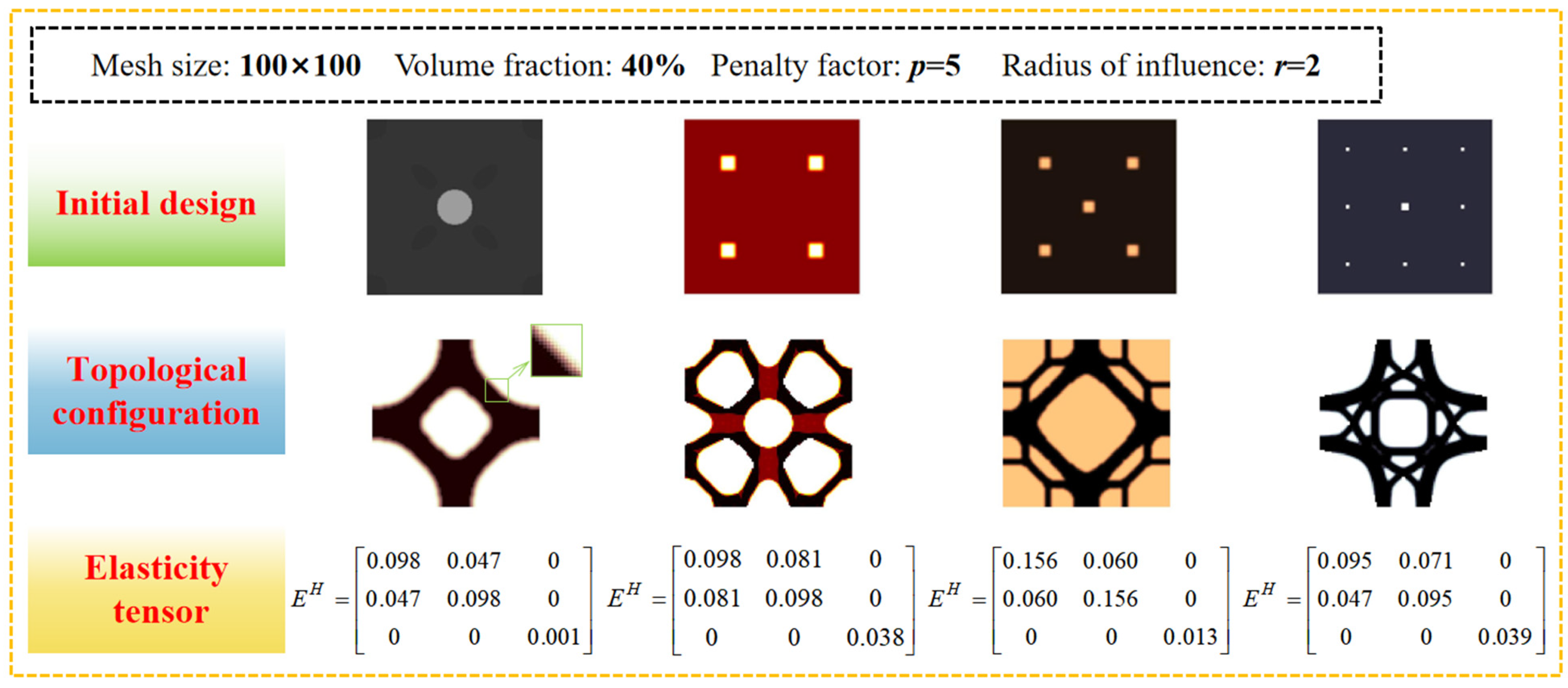 Aerospace 11 00145 g003 Aerospace 11 00145 g003
