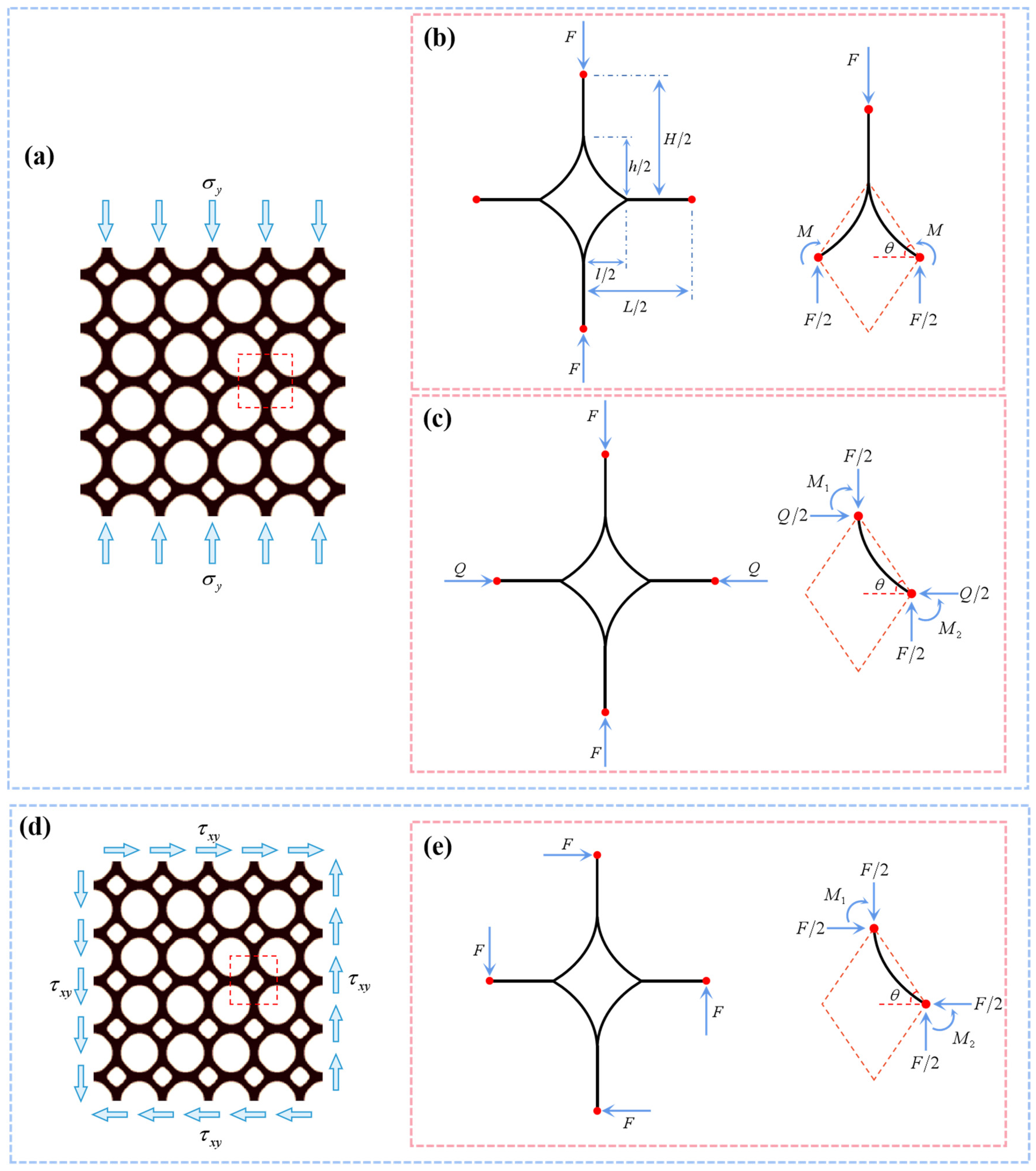 Aerospace 11 00145 g007 Aerospace 11 00145 g007