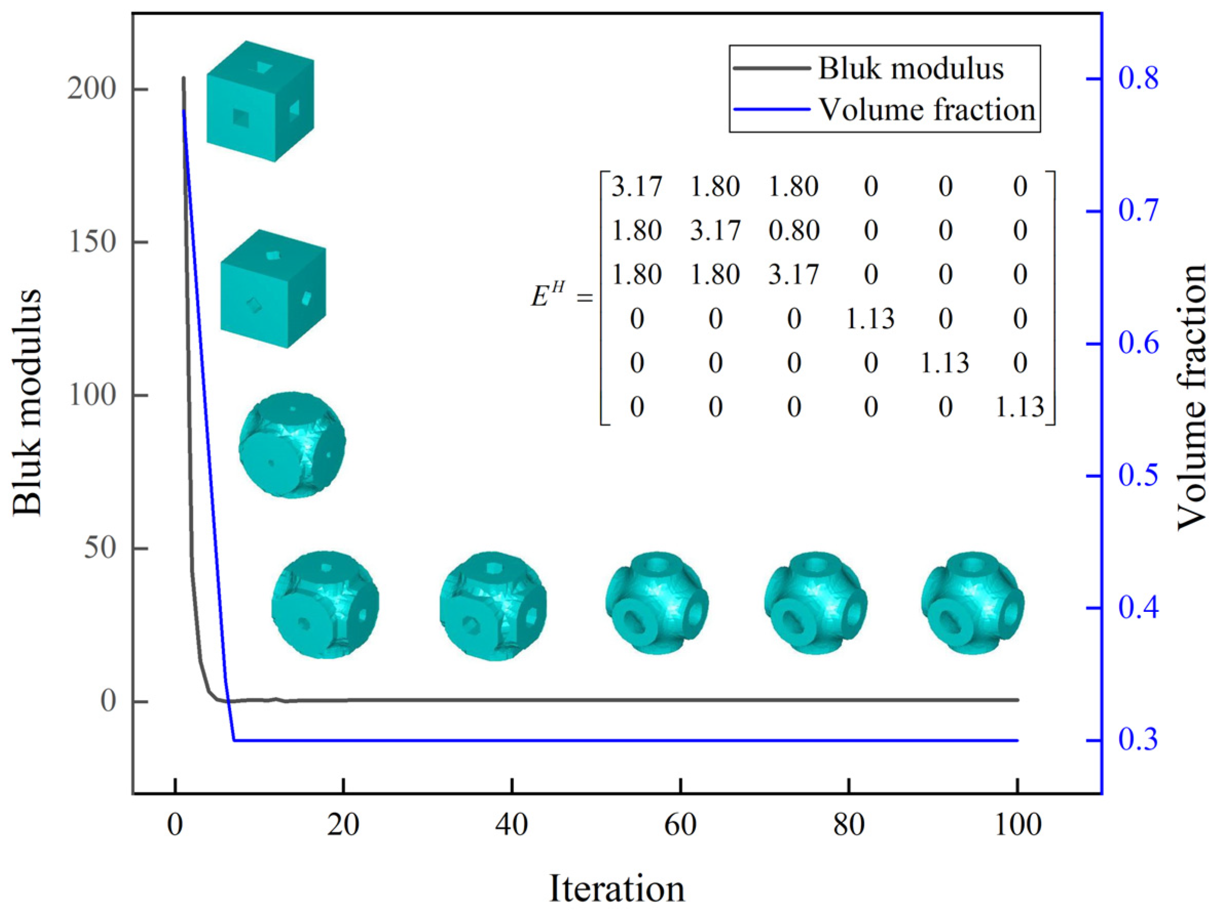 Aerospace 11 00145 g009 Aerospace 11 00145 g009
