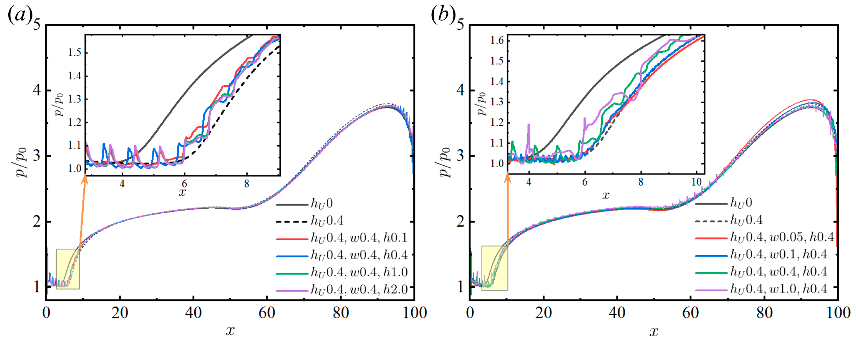 Aerospace 11 00148 g010 Aerospace 11 00148 g010