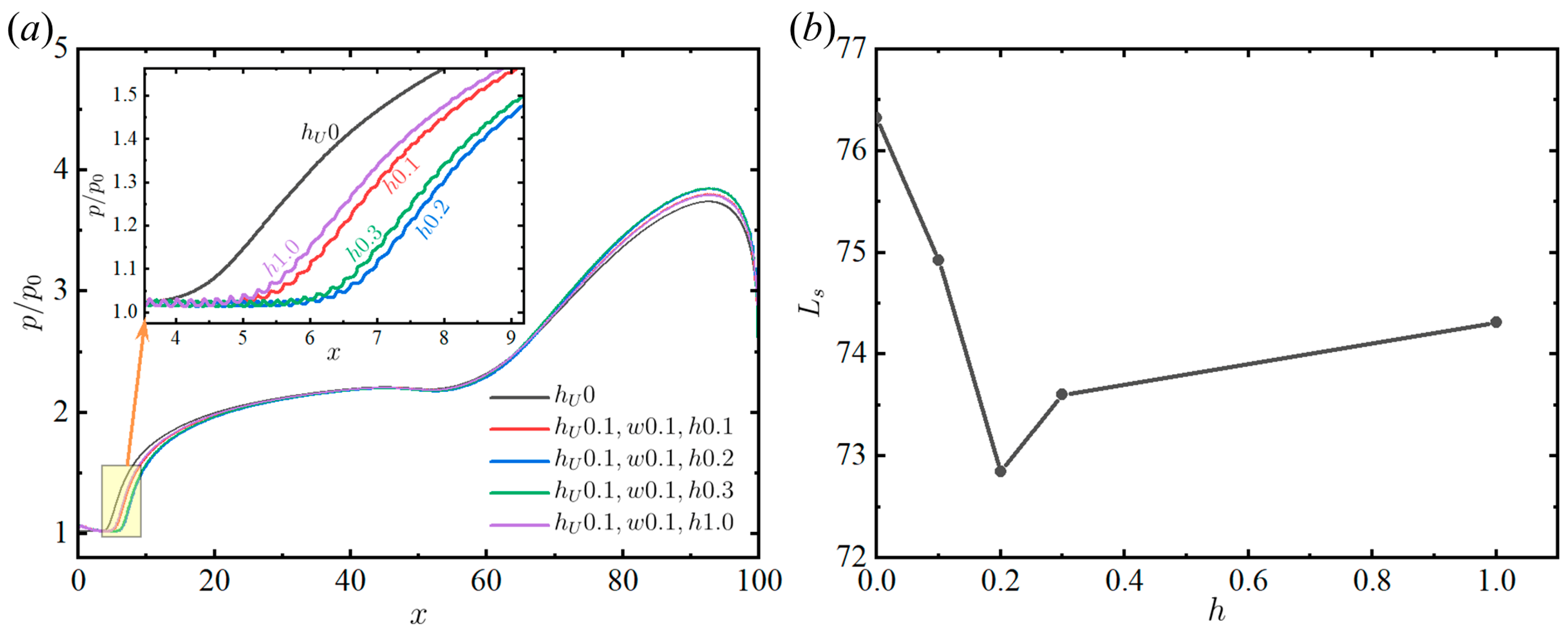 Aerospace 11 00148 g011 Aerospace 11 00148 g011