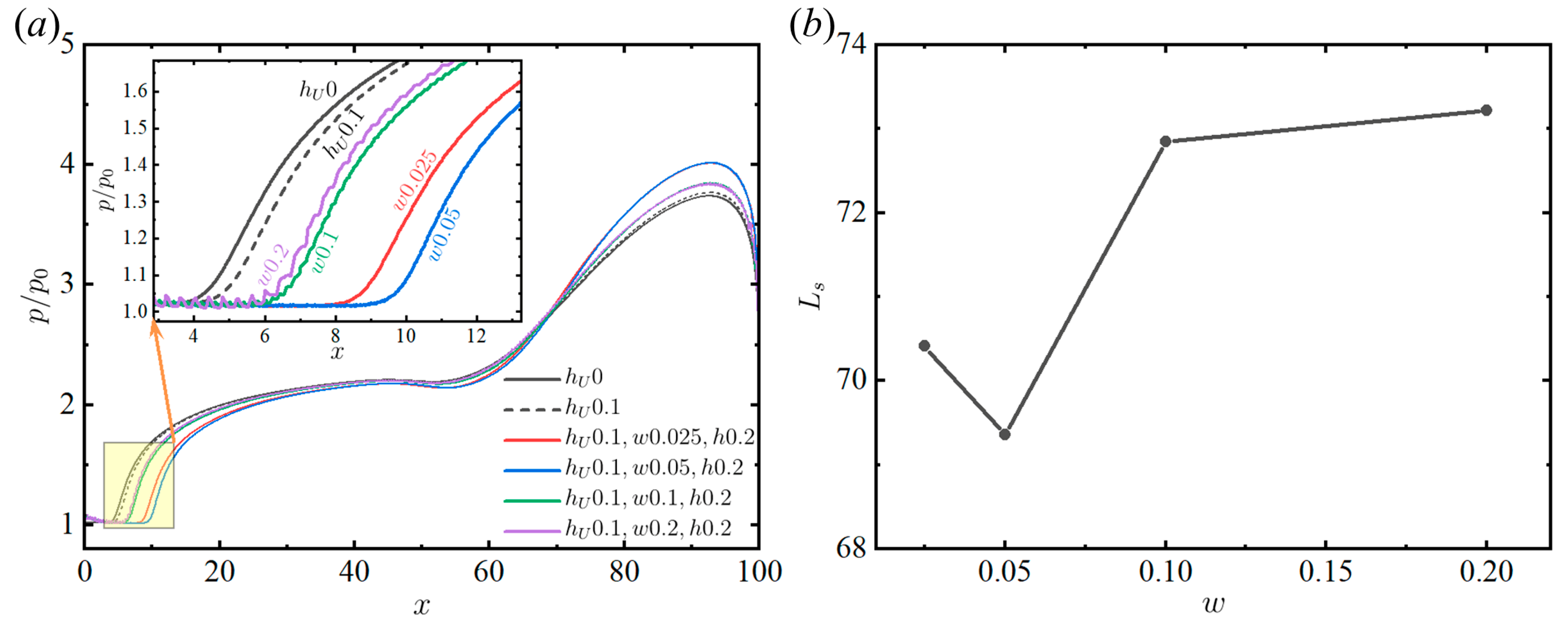 Aerospace 11 00148 g012 Aerospace 11 00148 g012