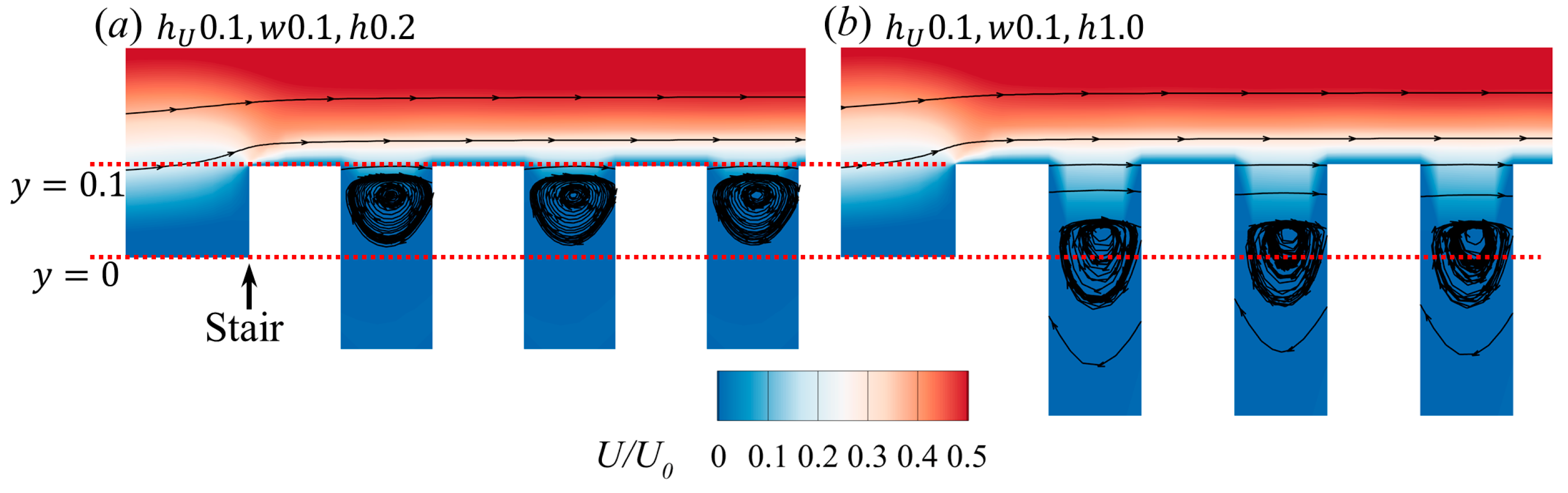 Aerospace 11 00148 g015 Aerospace 11 00148 g015