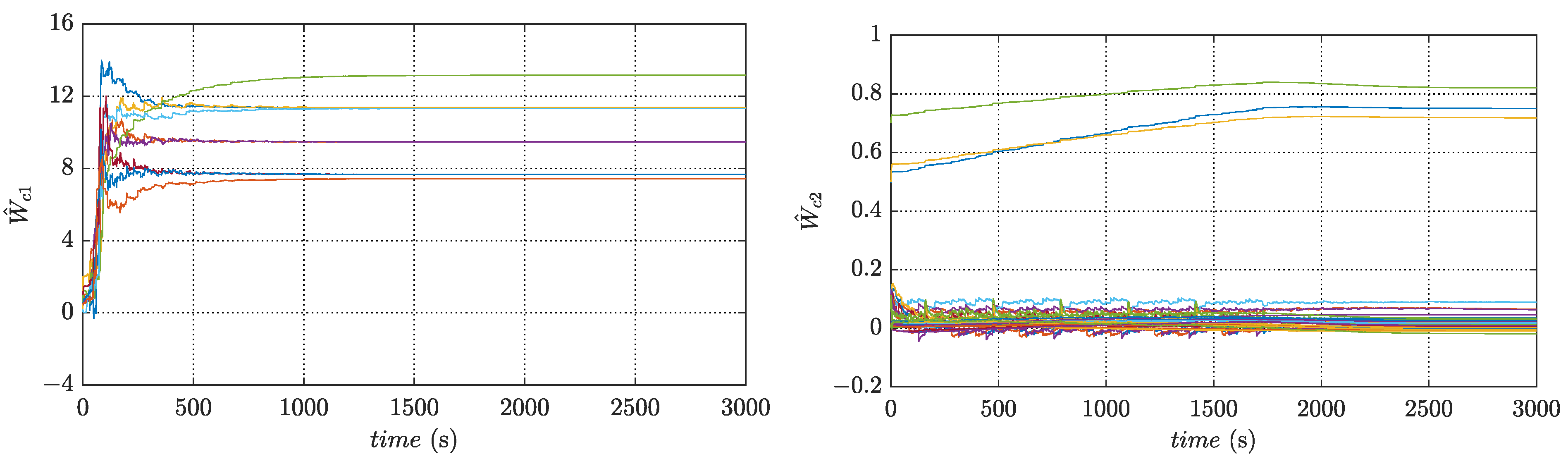 Aerospace 11 00149 g003