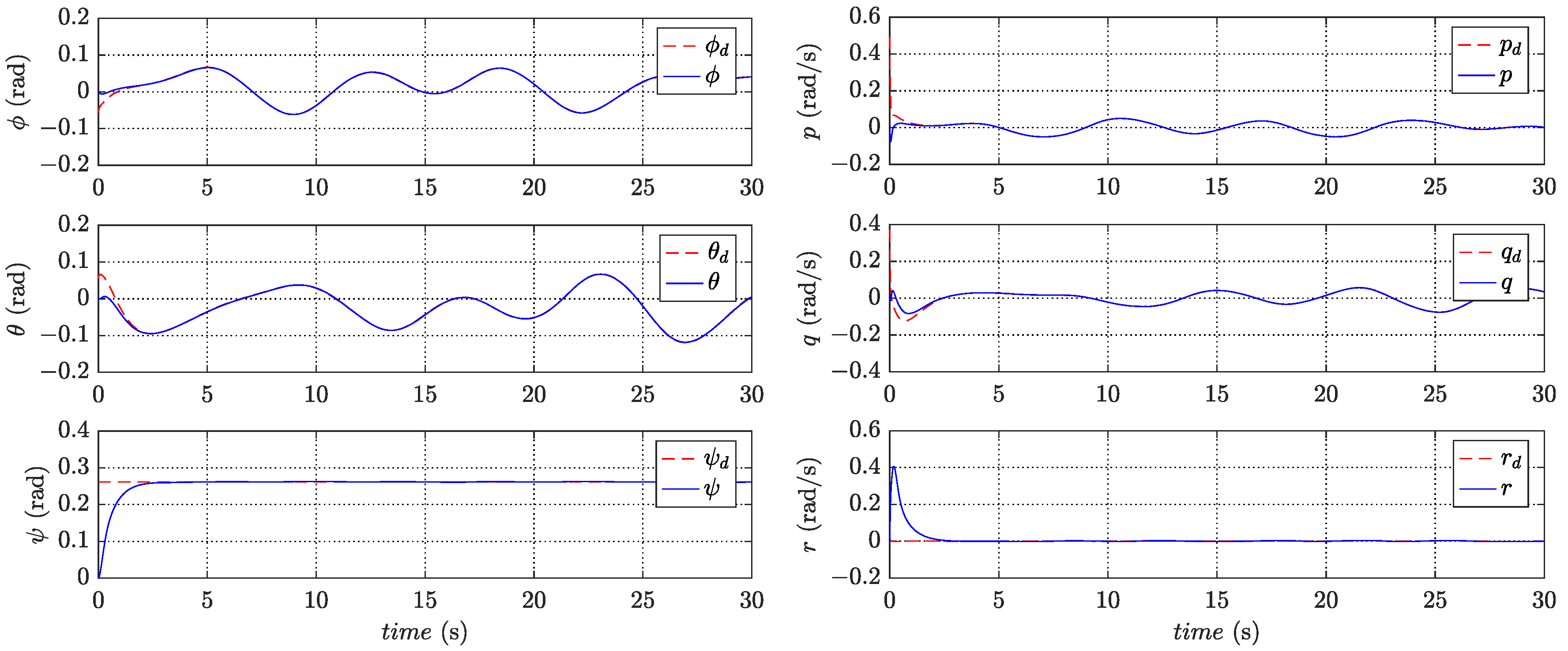 Aerospace 11 00149 g005