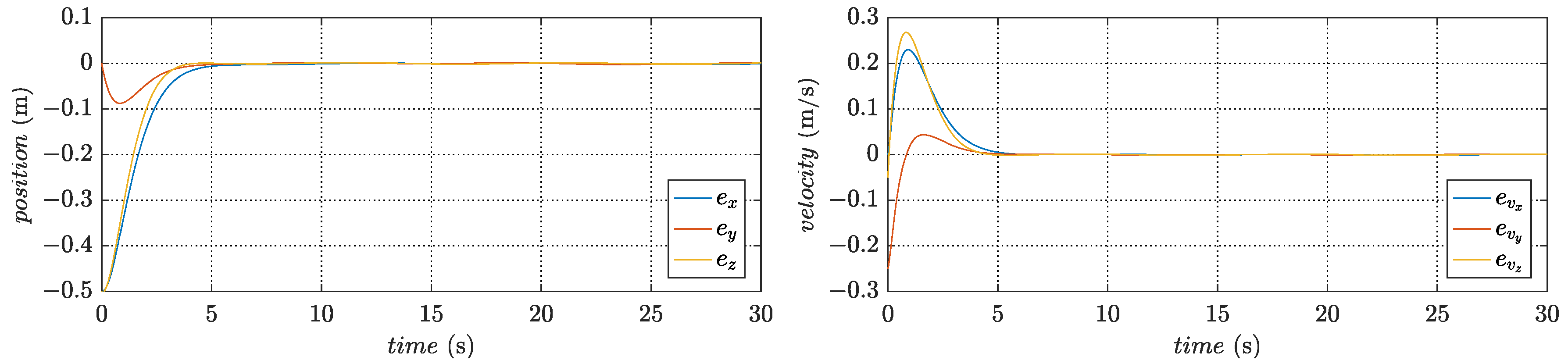 Aerospace 11 00149 g006