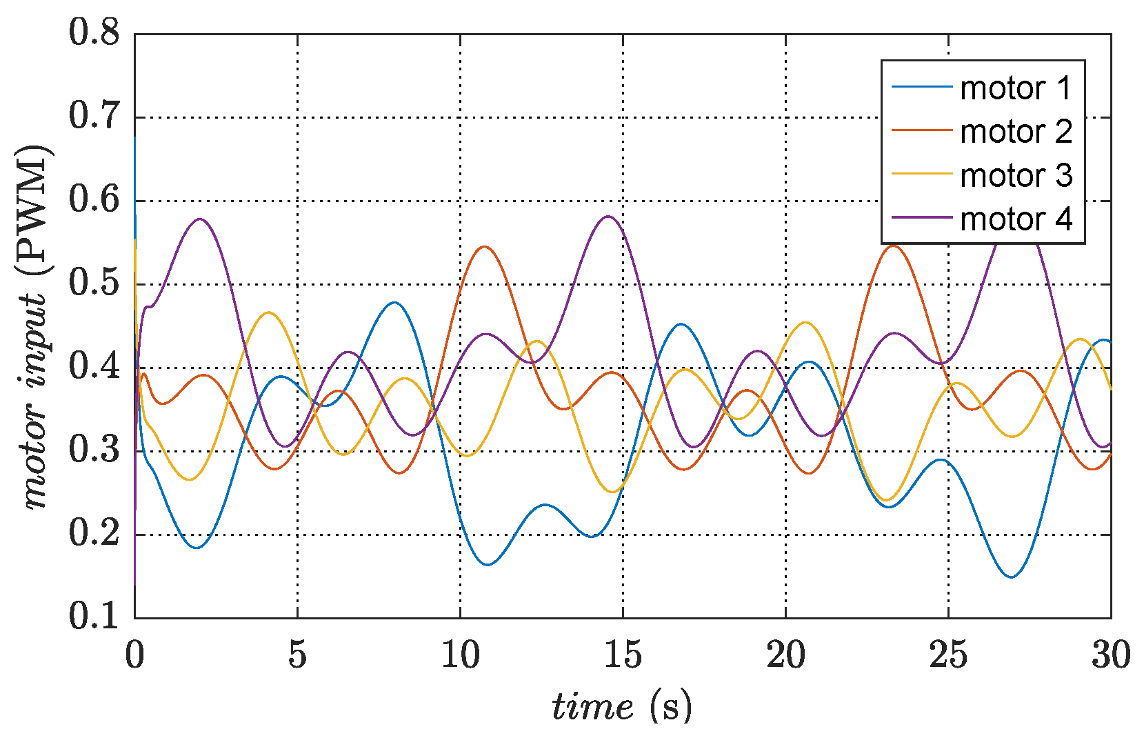 Aerospace 11 00149 g009