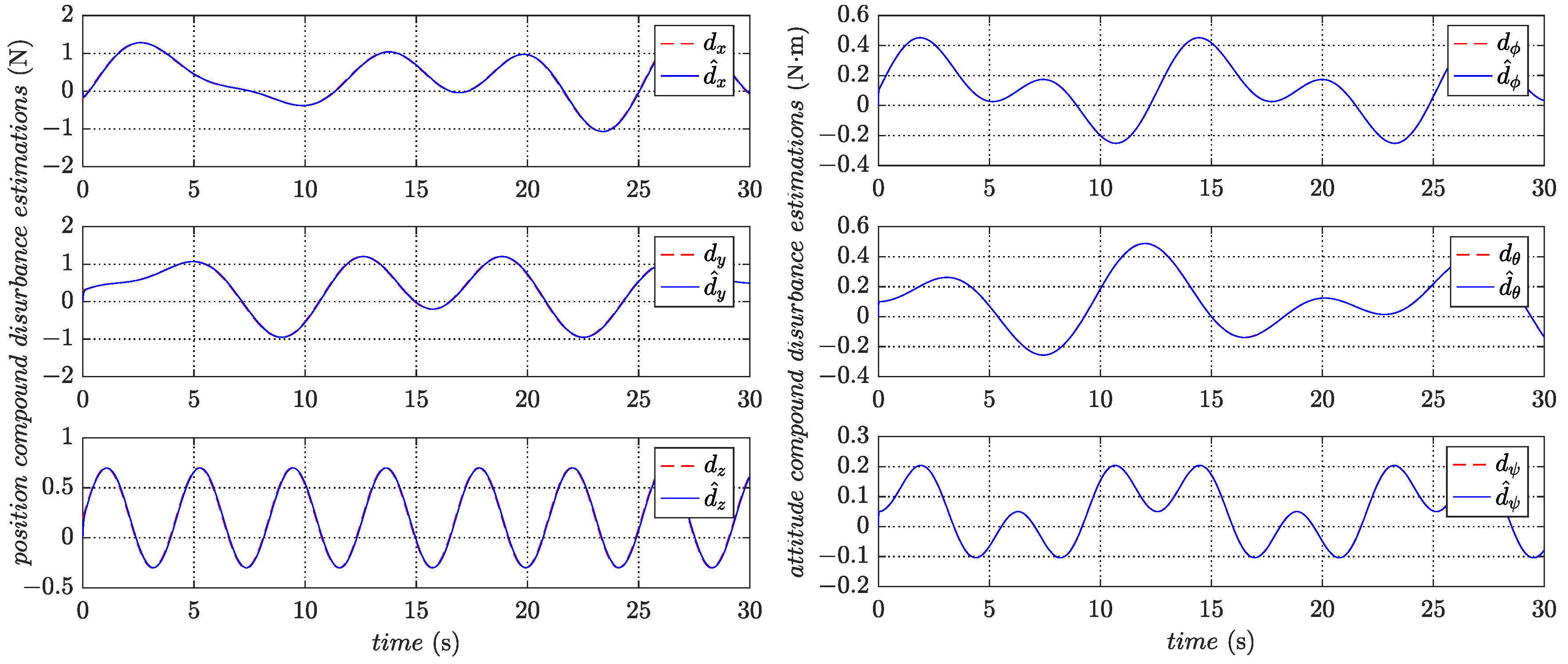 Aerospace 11 00149 g010