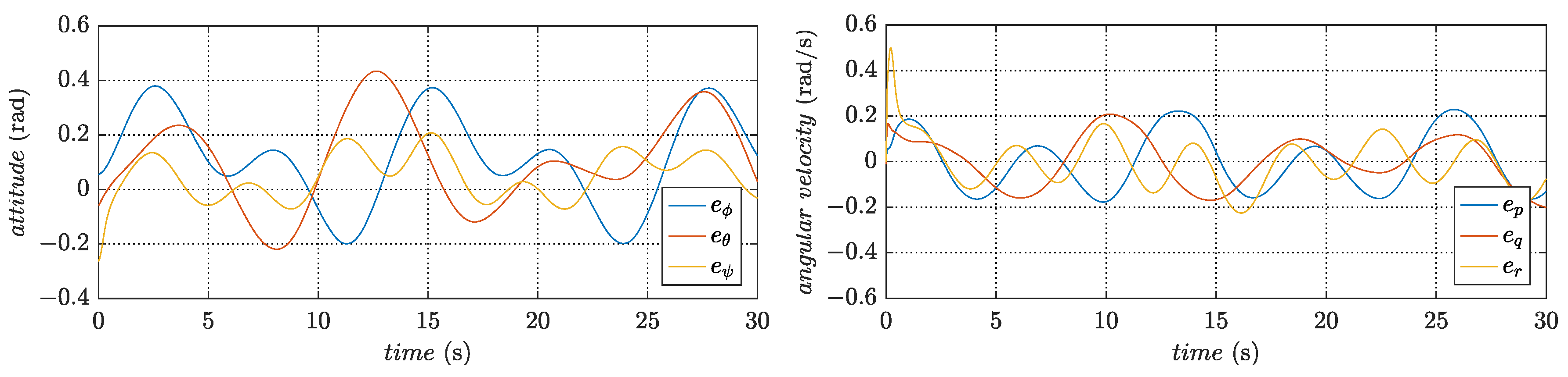 Aerospace 11 00149 g014