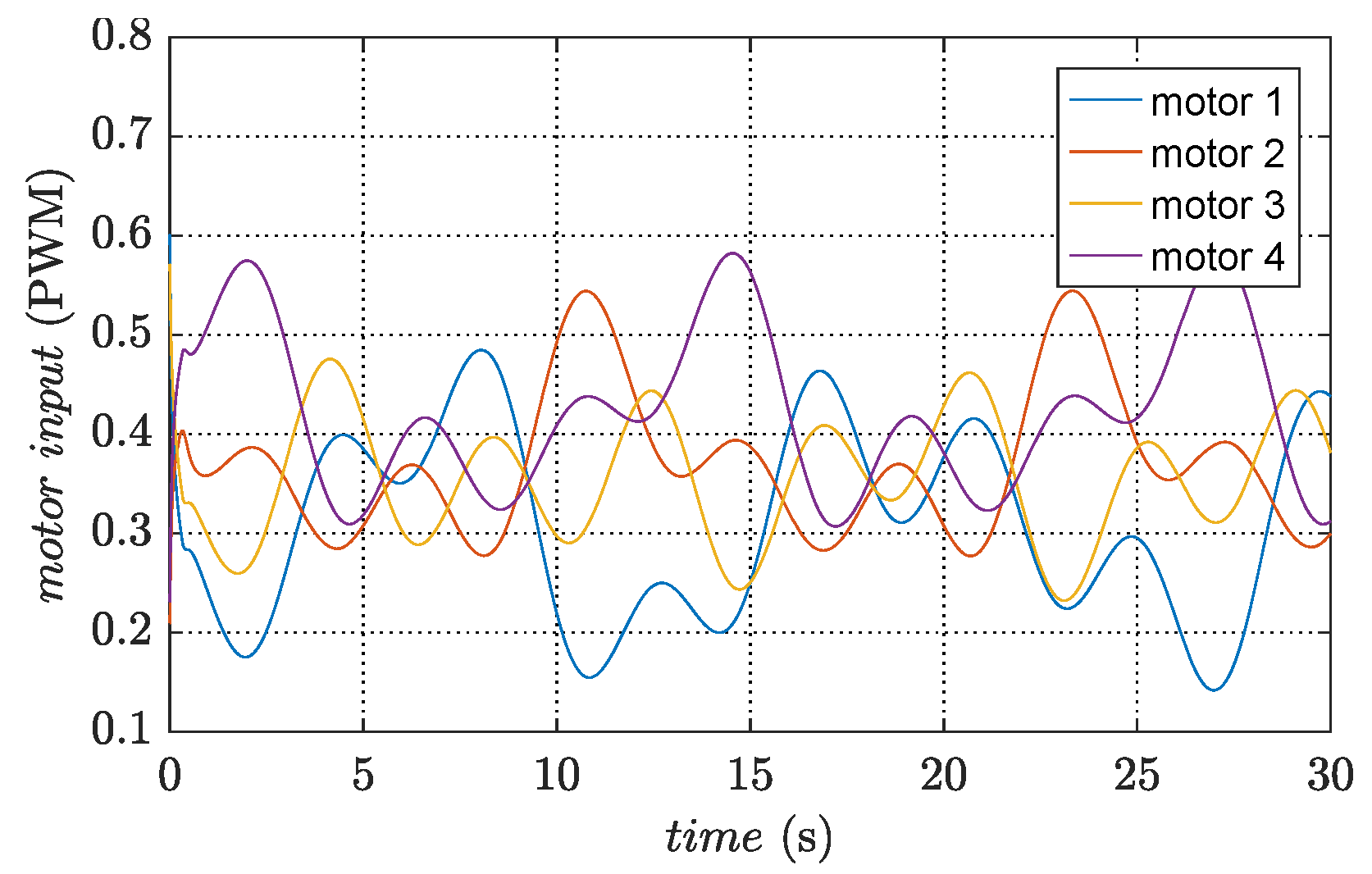 Aerospace 11 00149 g016